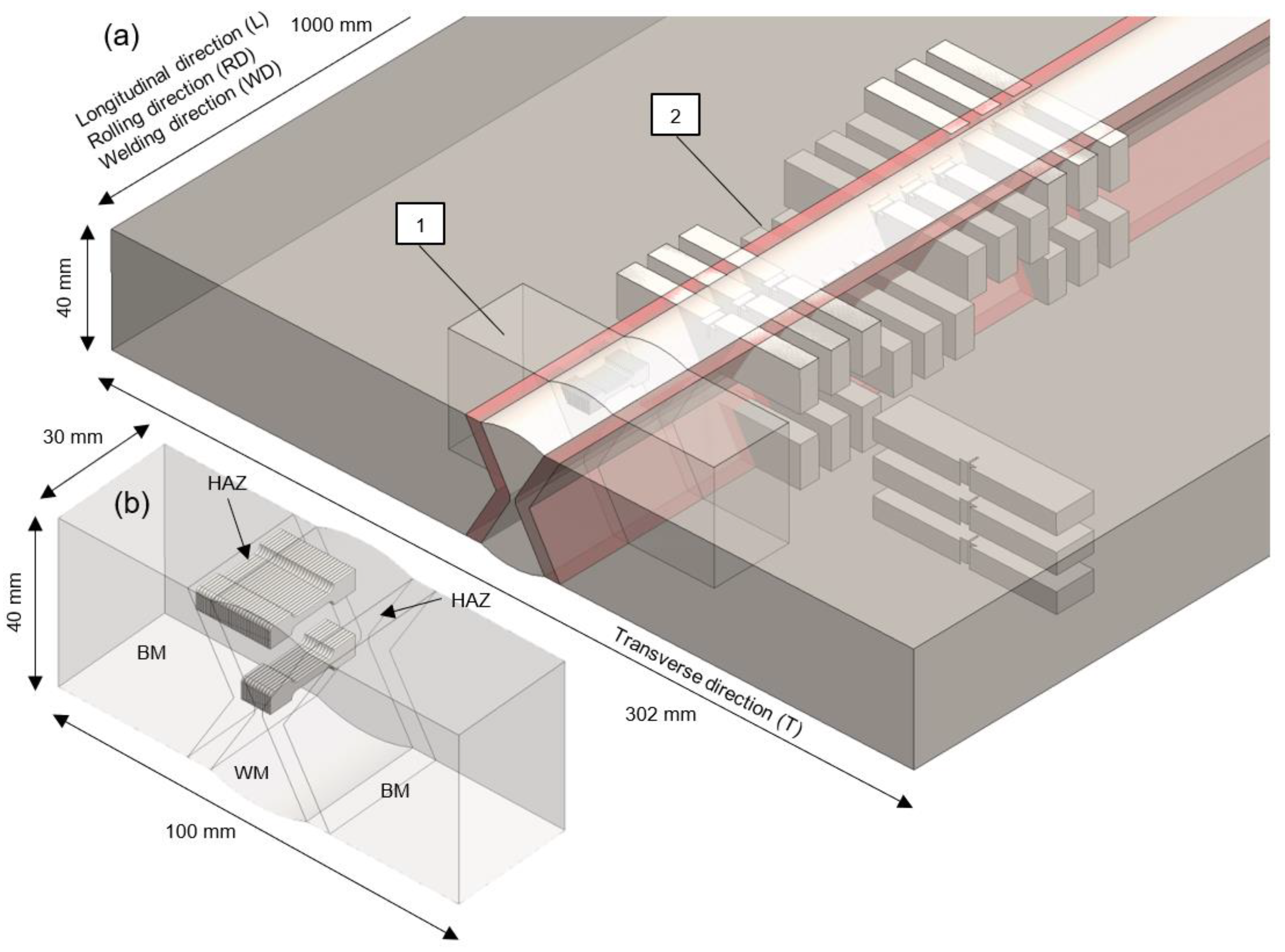 Materials 16 06929 g003