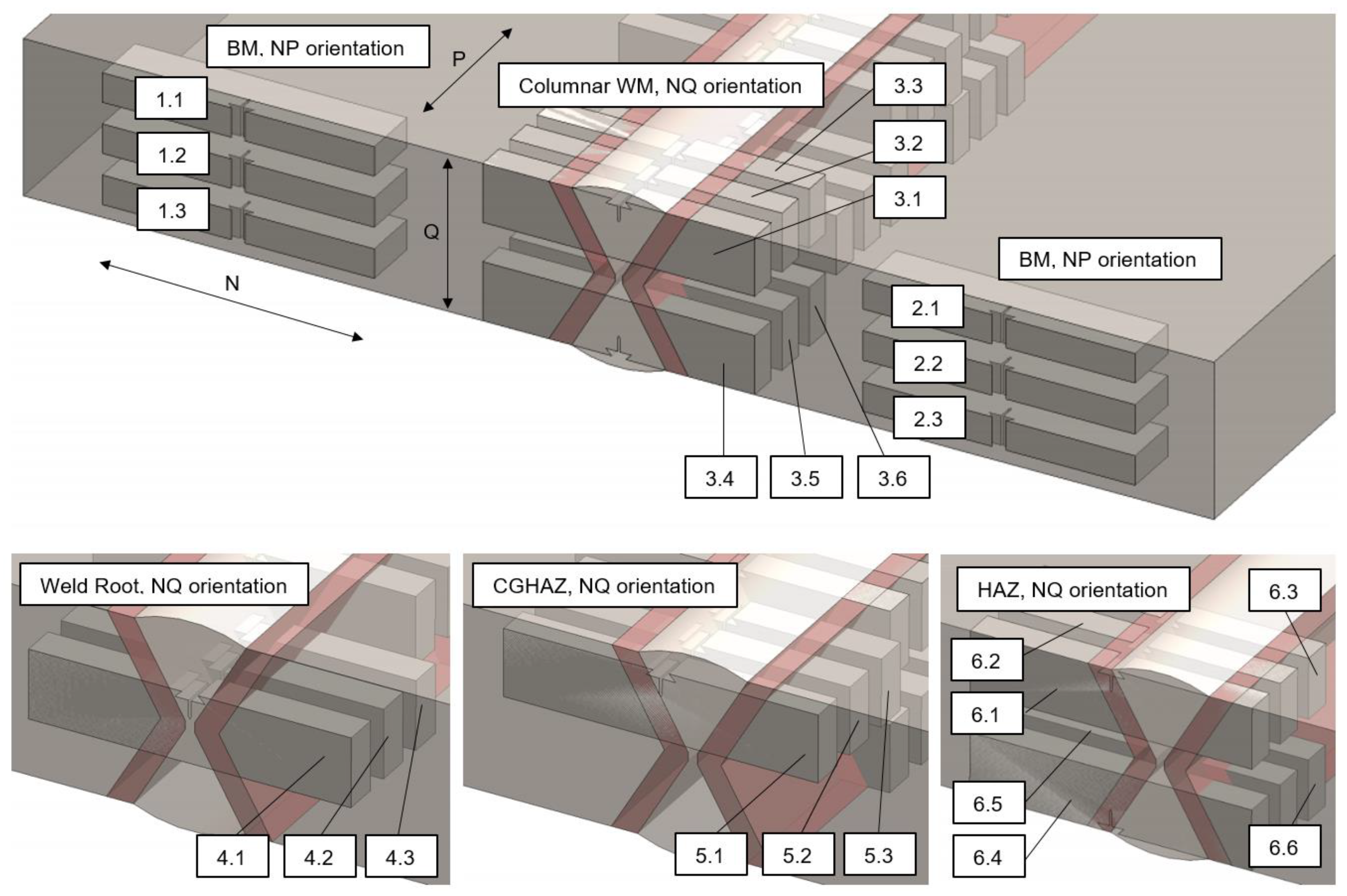 Materials 16 06929 g005