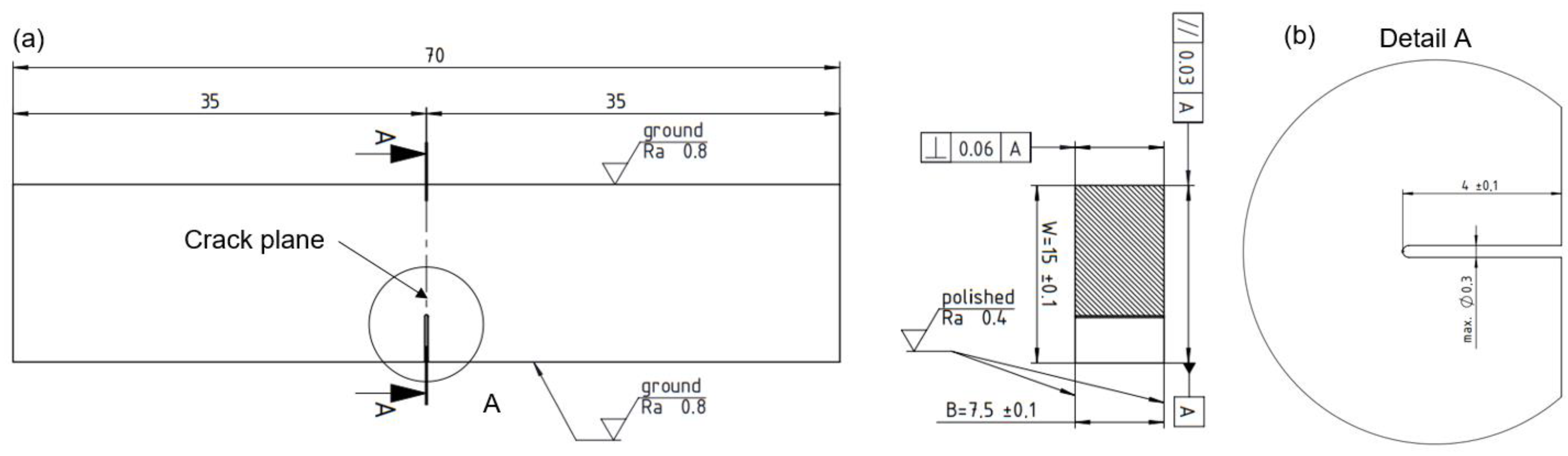 Materials 16 06929 g006
