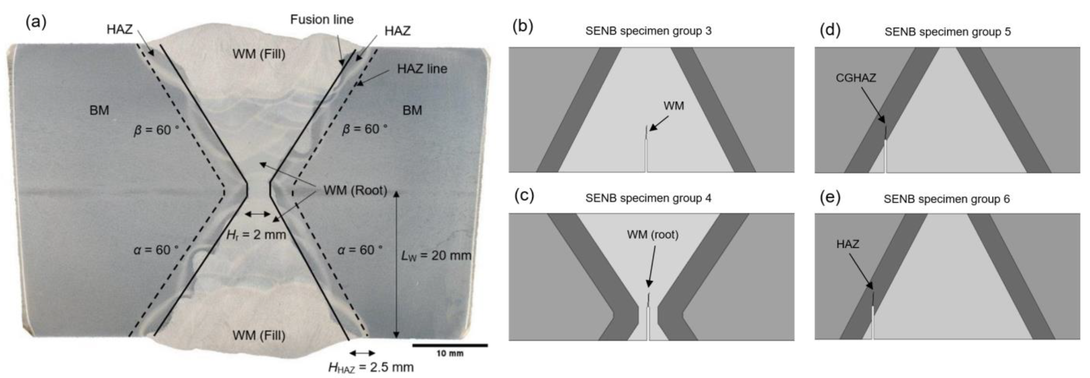 Materials 16 06929 g010