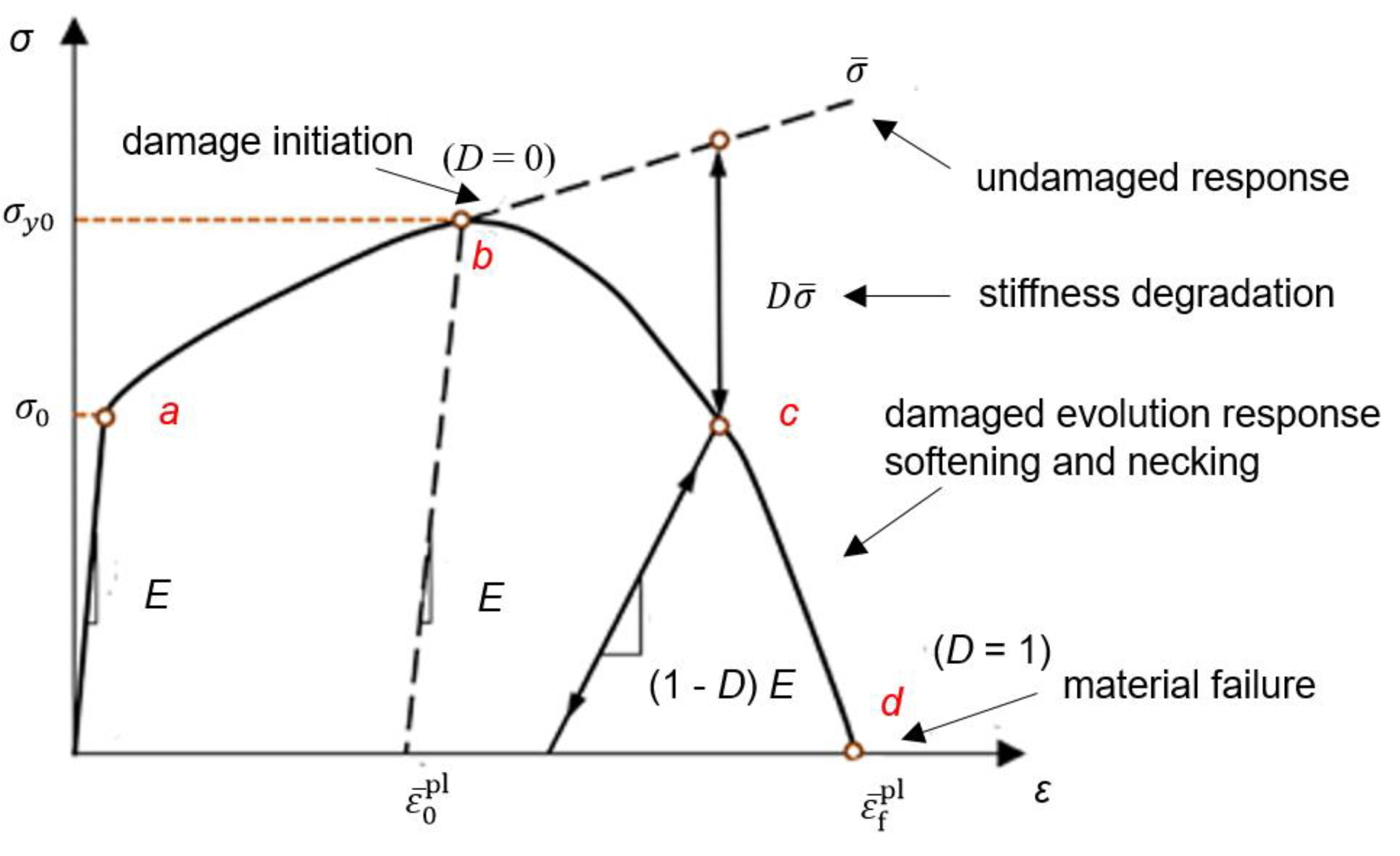 Materials 16 06929 g012