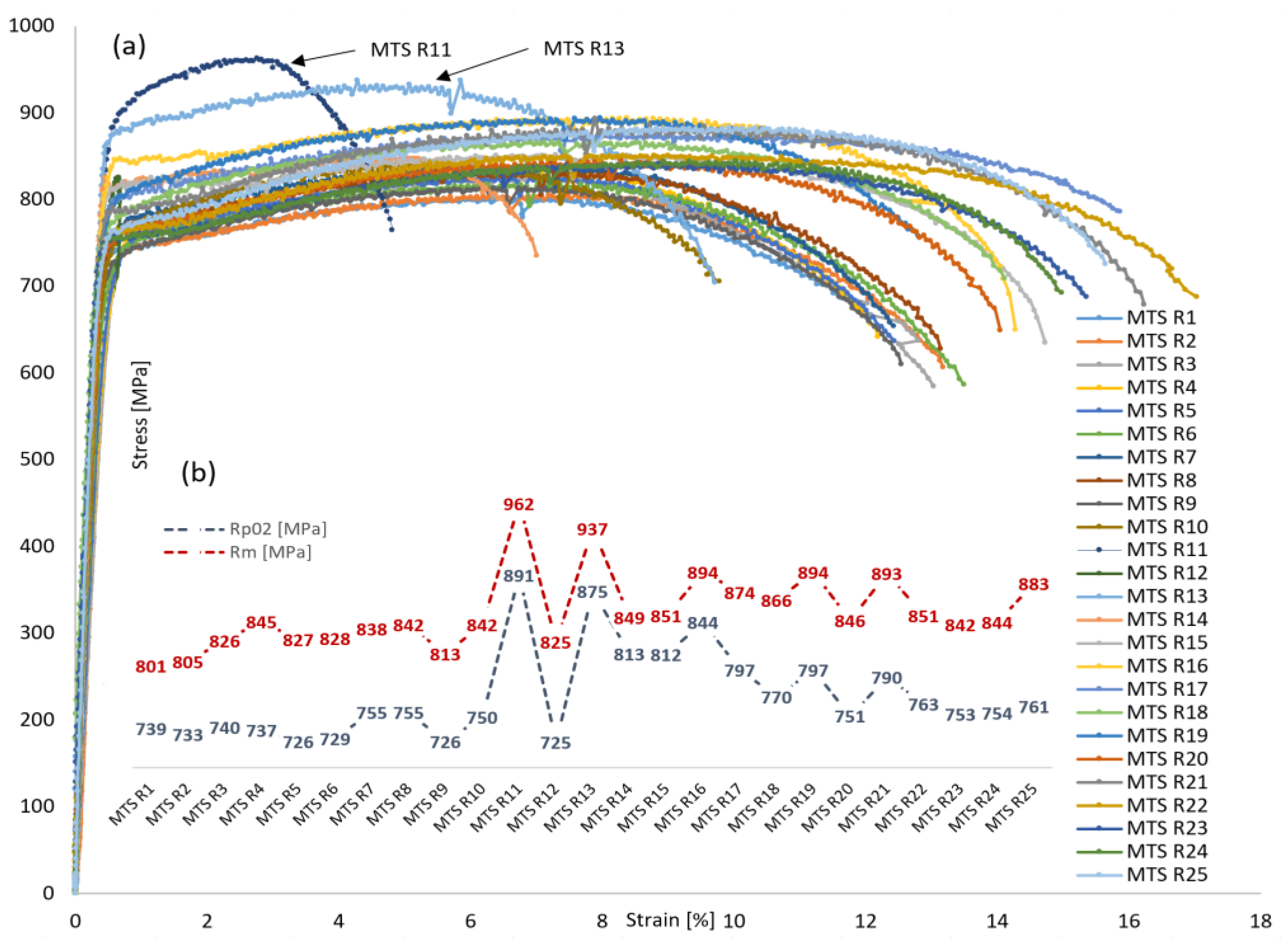 Materials 16 06929 g014