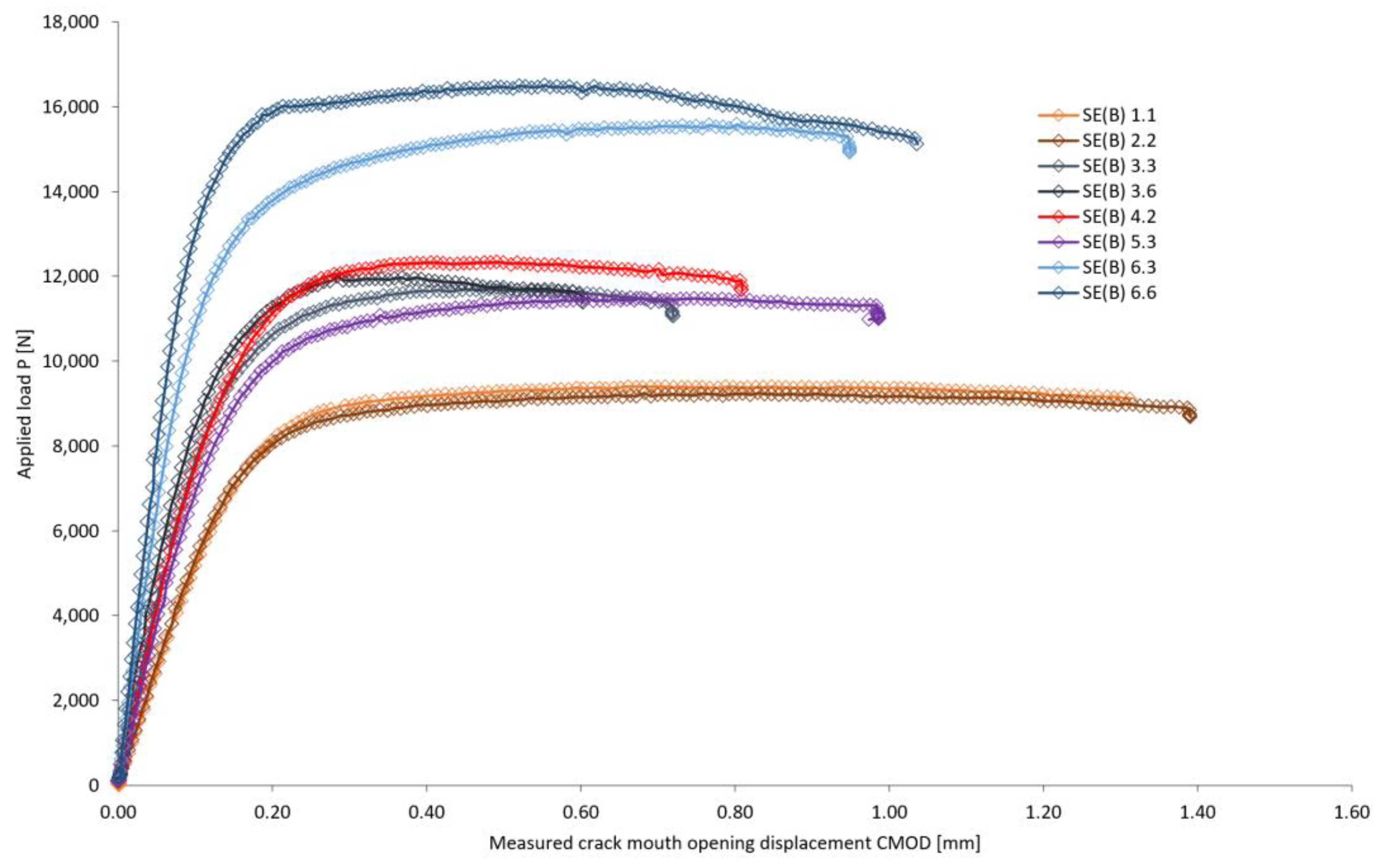 Materials 16 06929 g017