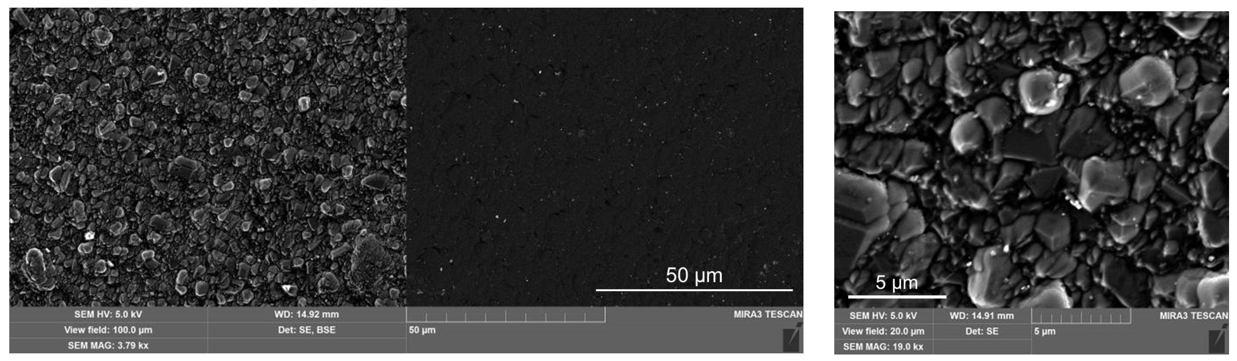 Materials 16 06930 g002a