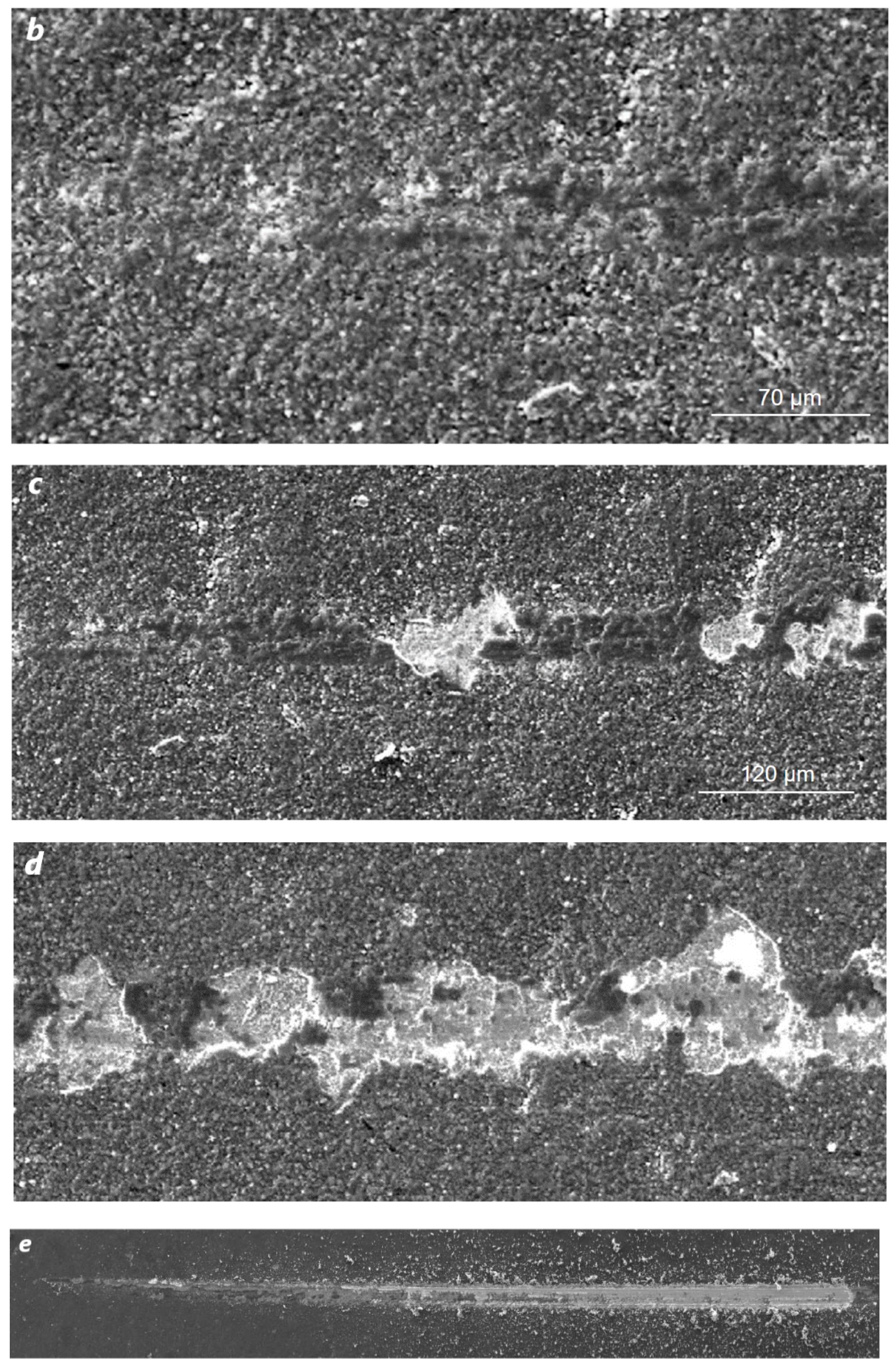 Materials 16 06930 g006b