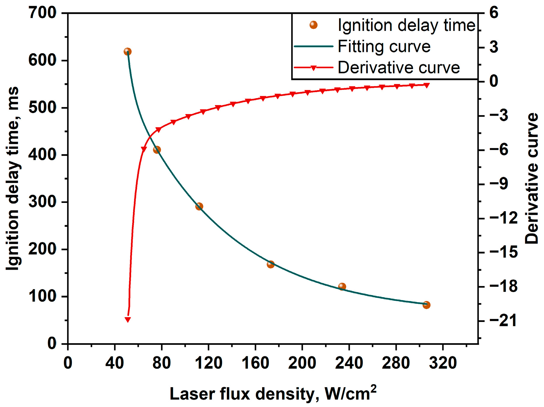 Materials 16 06931 g009