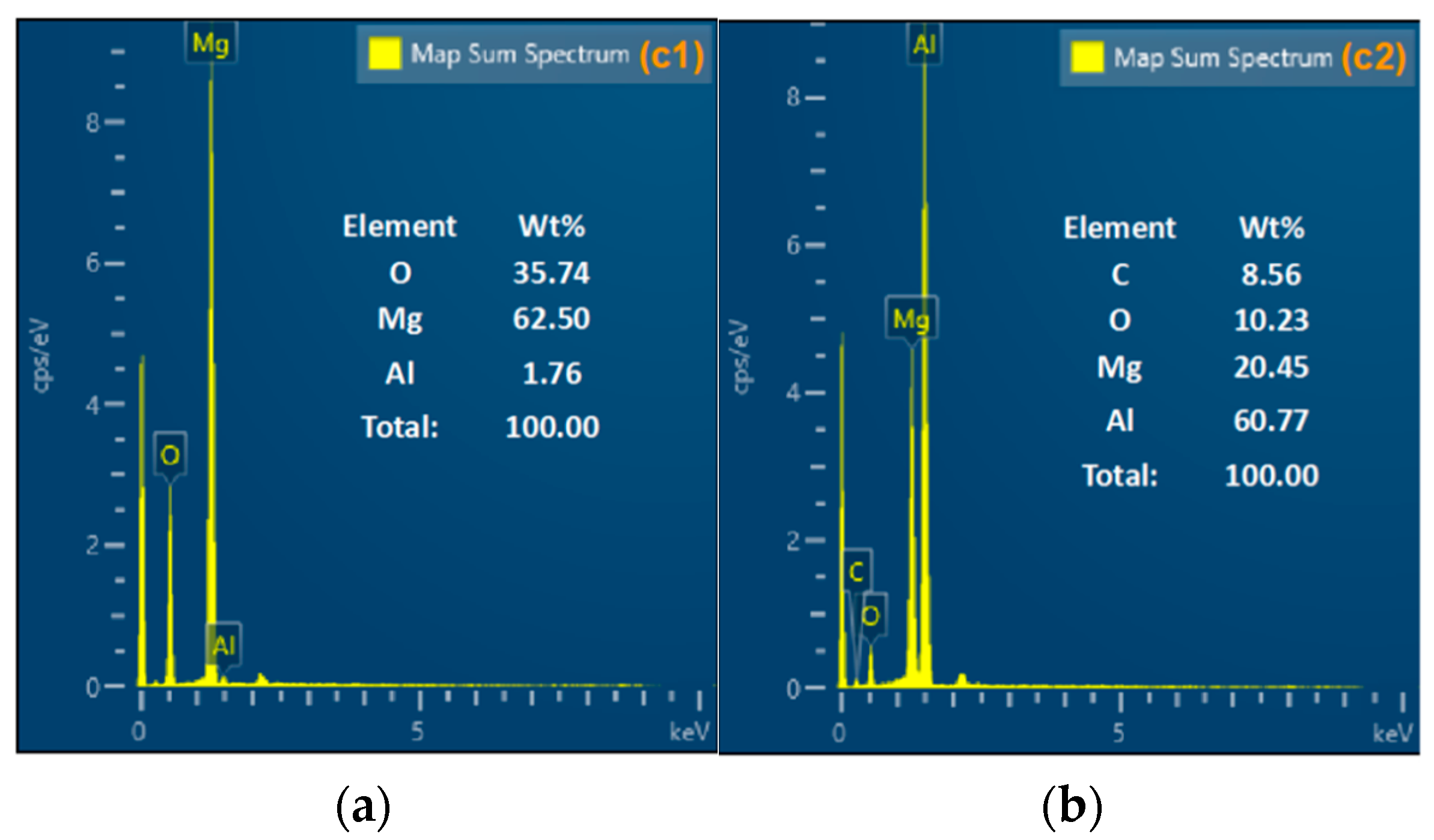 Materials 16 06931 g013