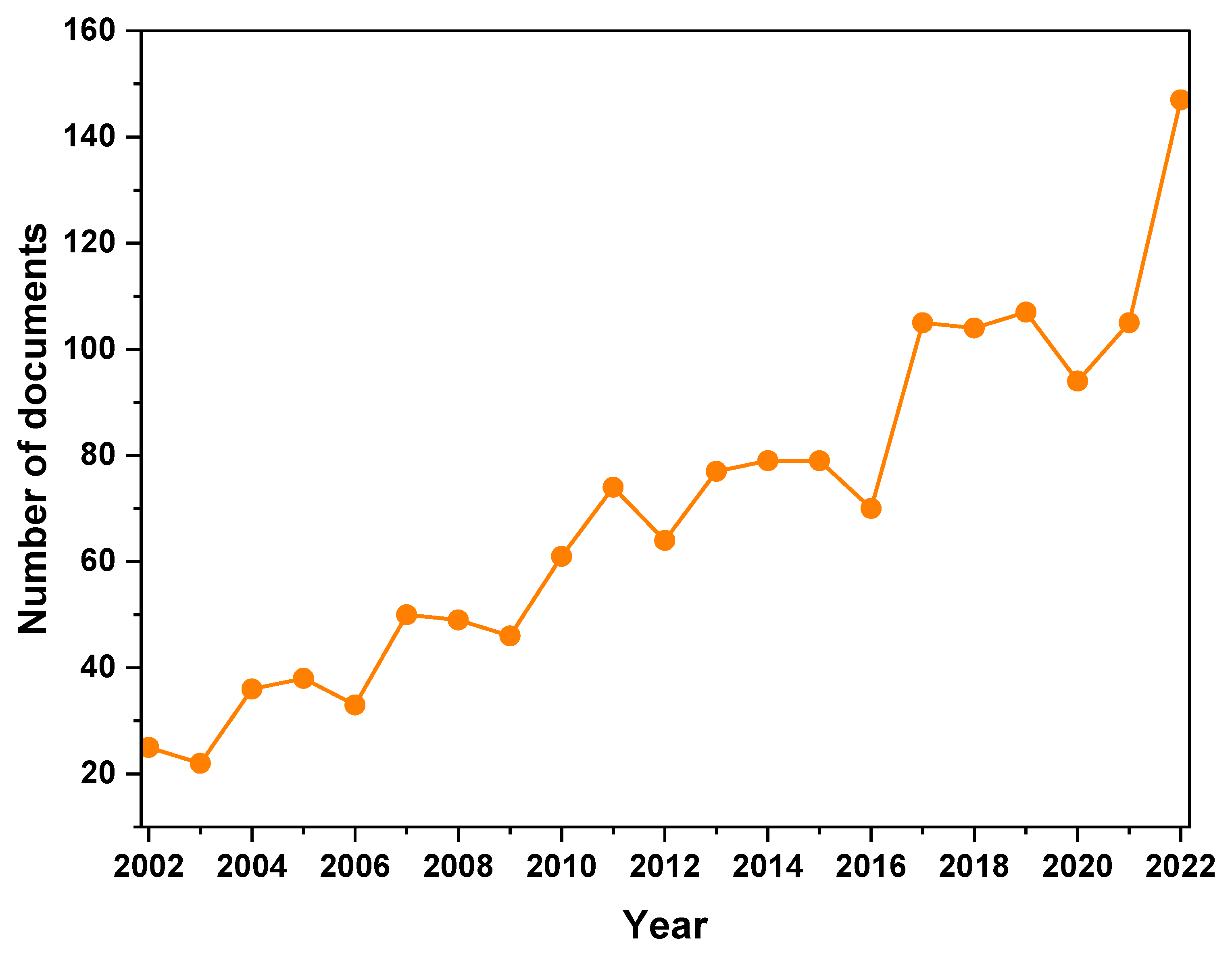 Materials 16 06932 g002