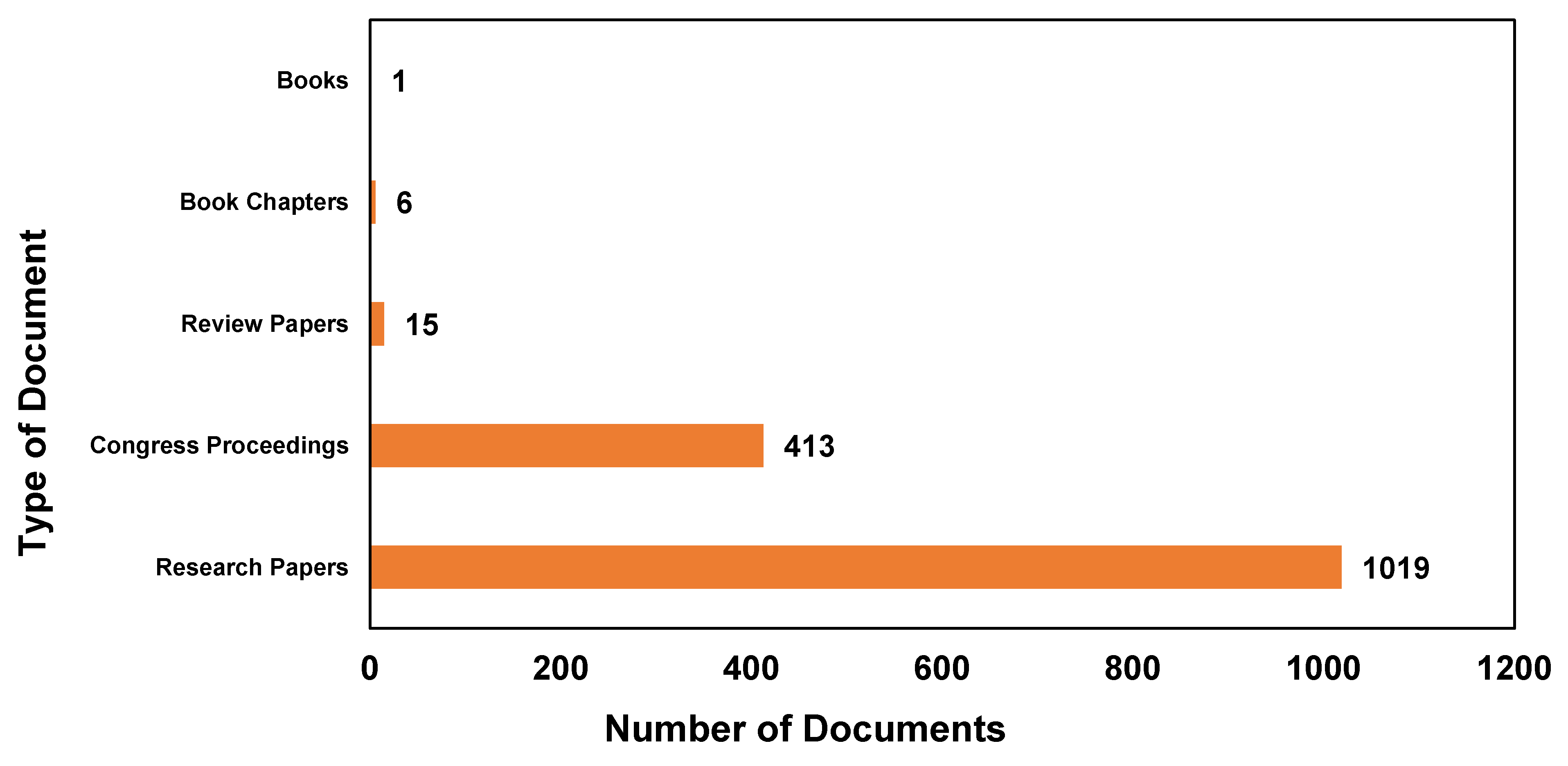 Materials 16 06932 g003