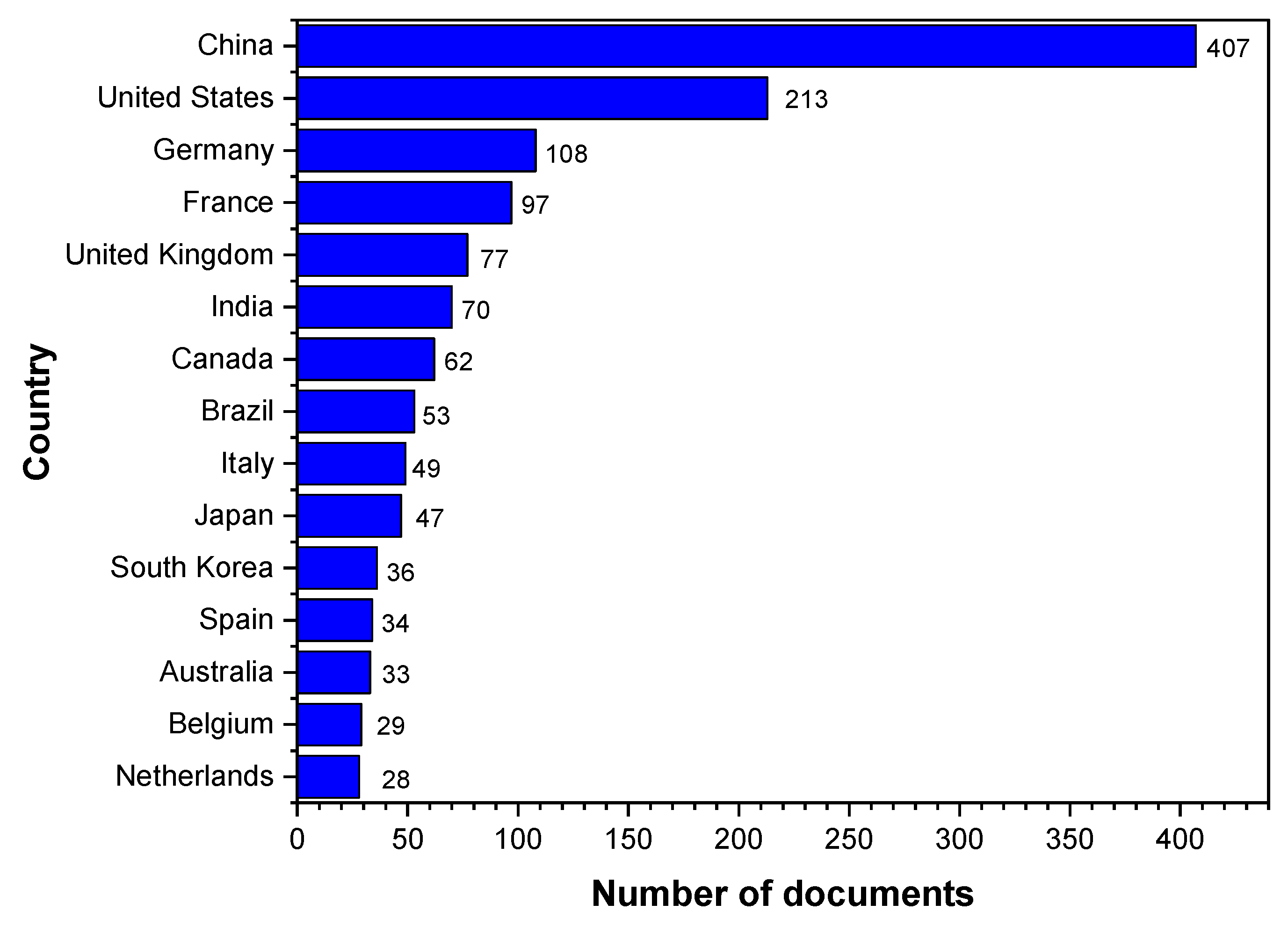 Materials 16 06932 g004