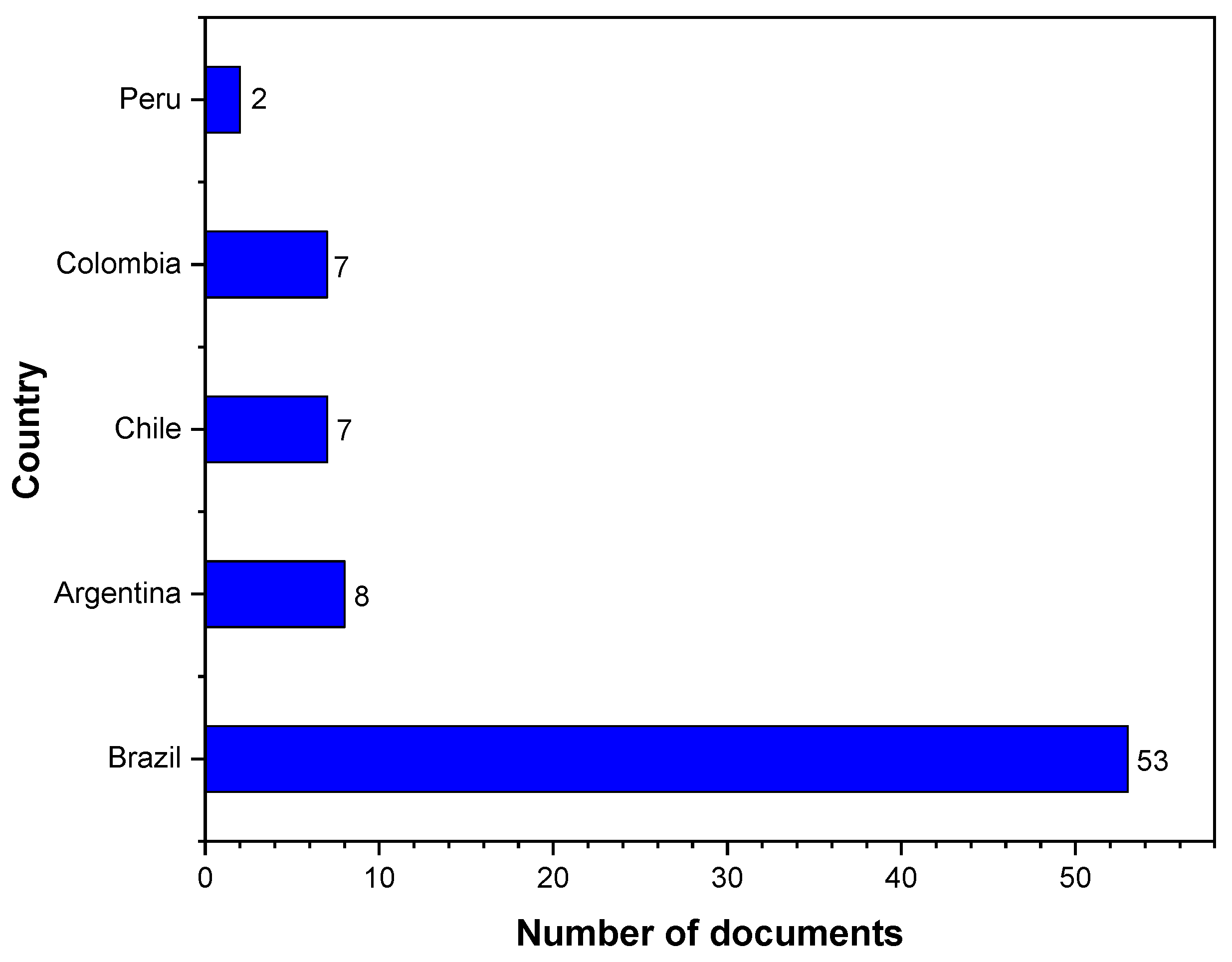 Materials 16 06932 g005