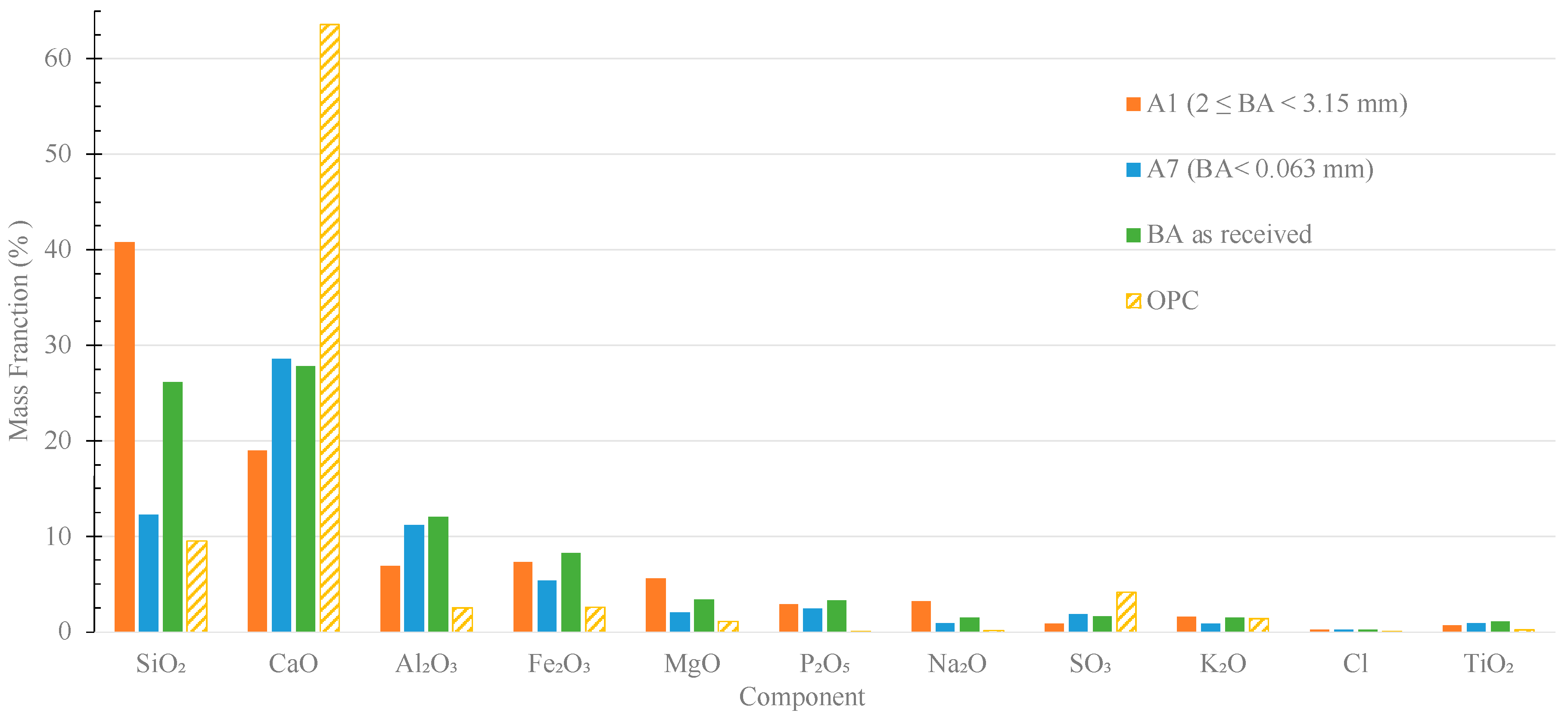 Materials 16 06933 g004