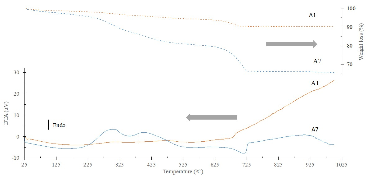 Materials 16 06933 g006