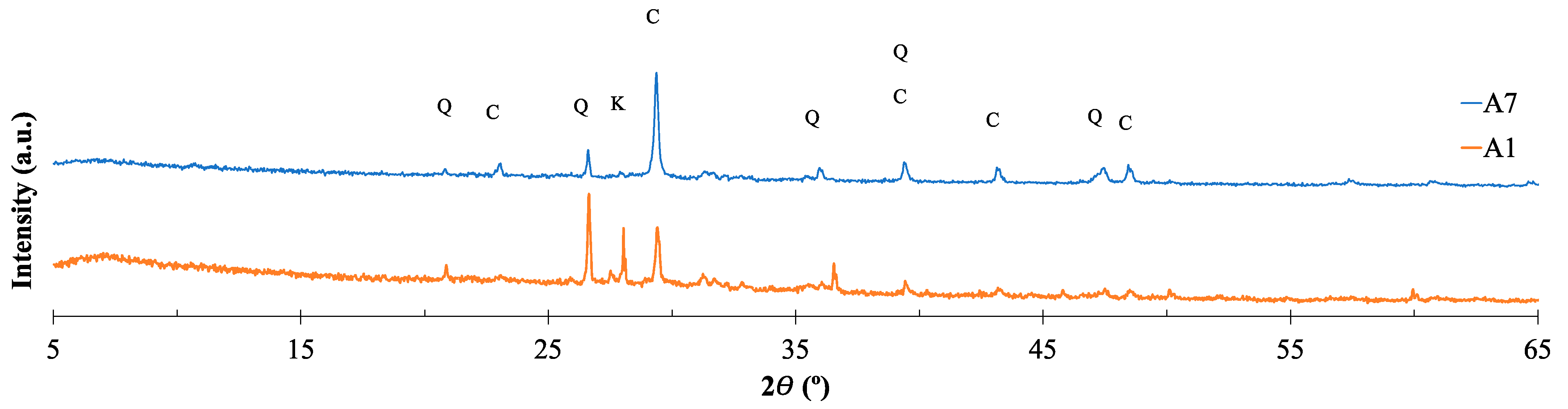 Materials 16 06933 g007
