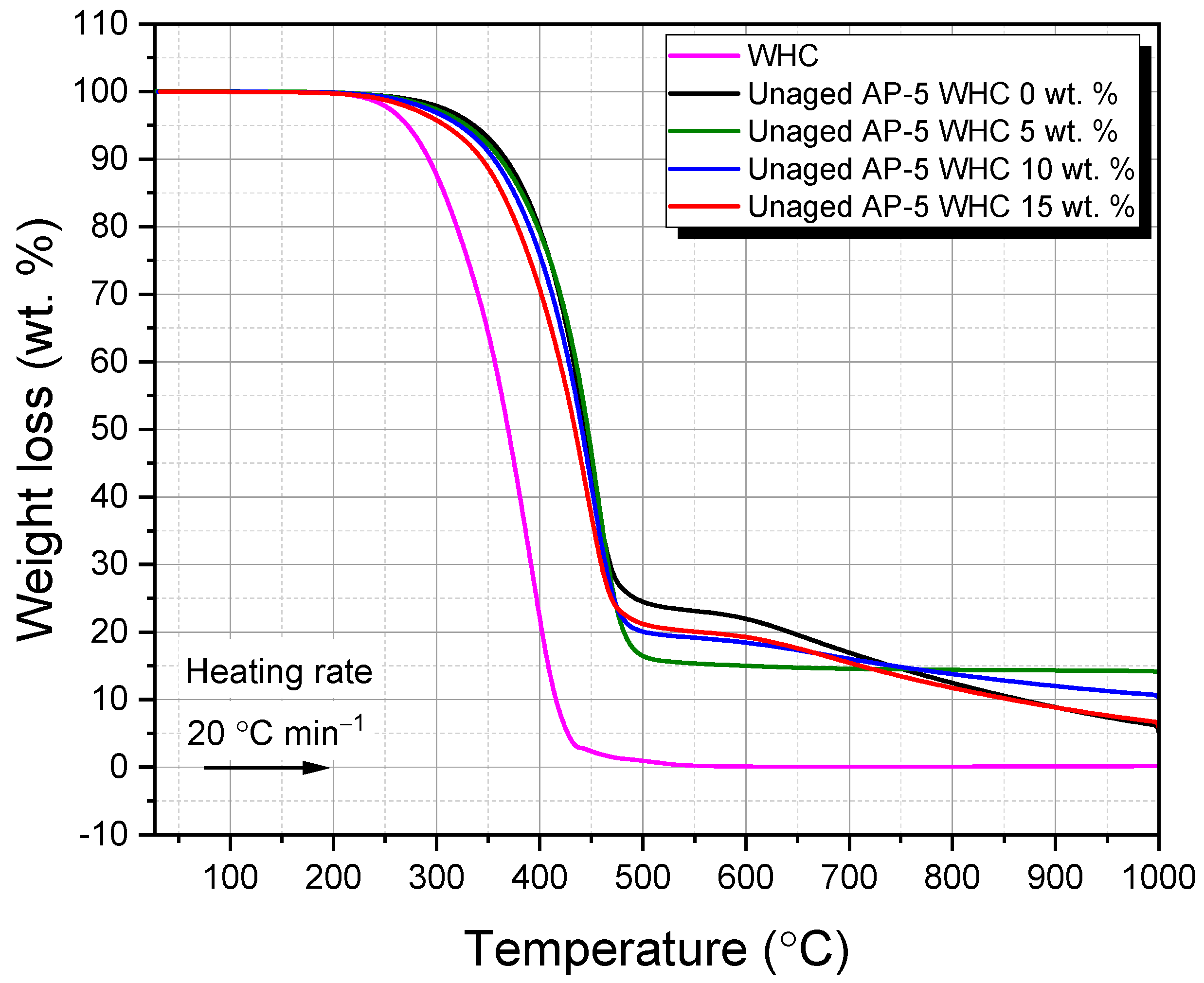 Materials 16 06934 g007