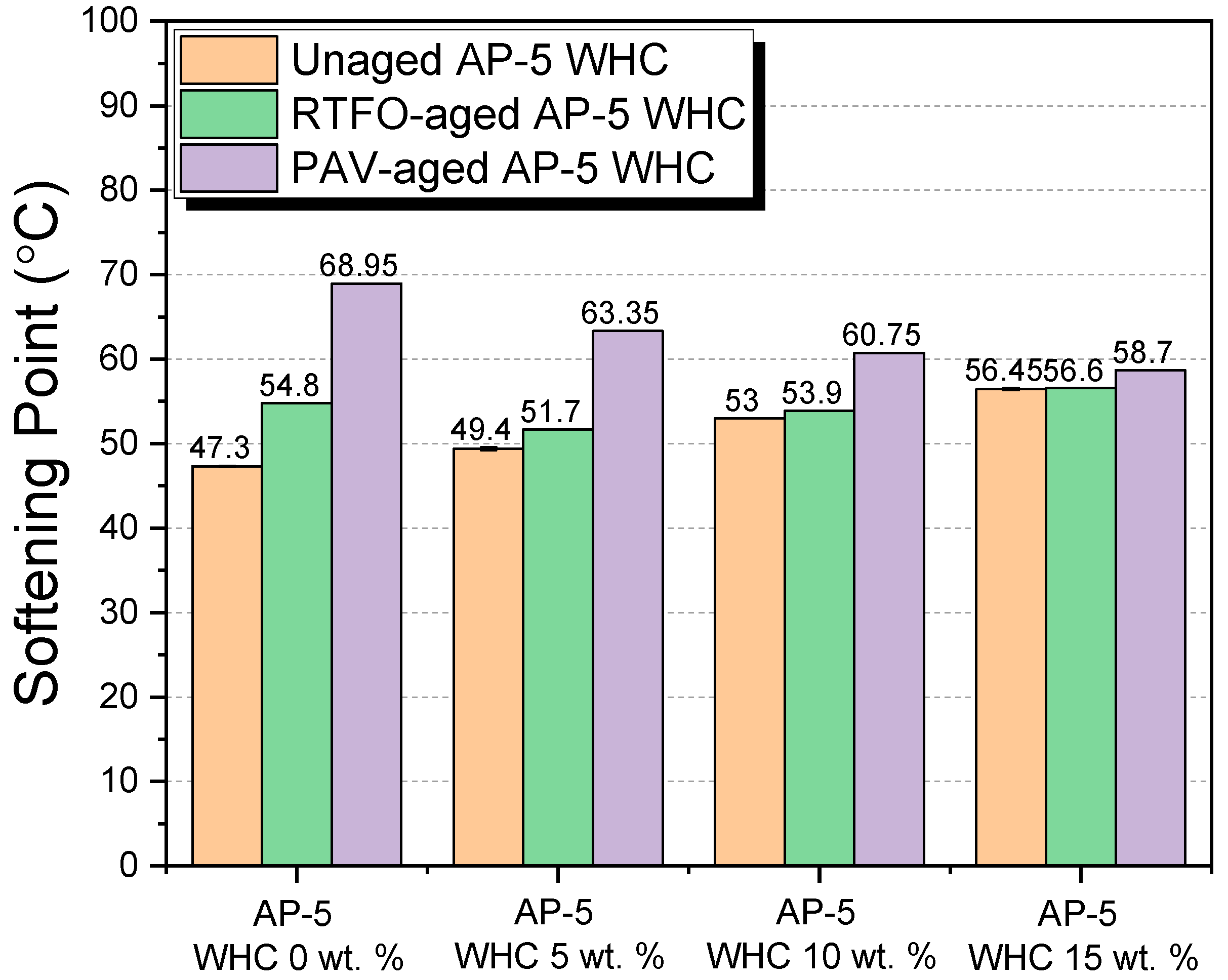 Materials 16 06934 g010