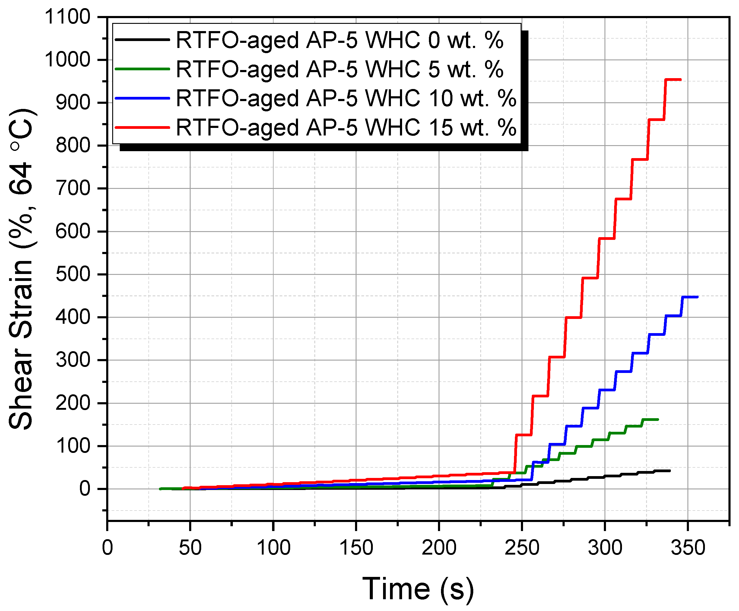 Materials 16 06934 g017