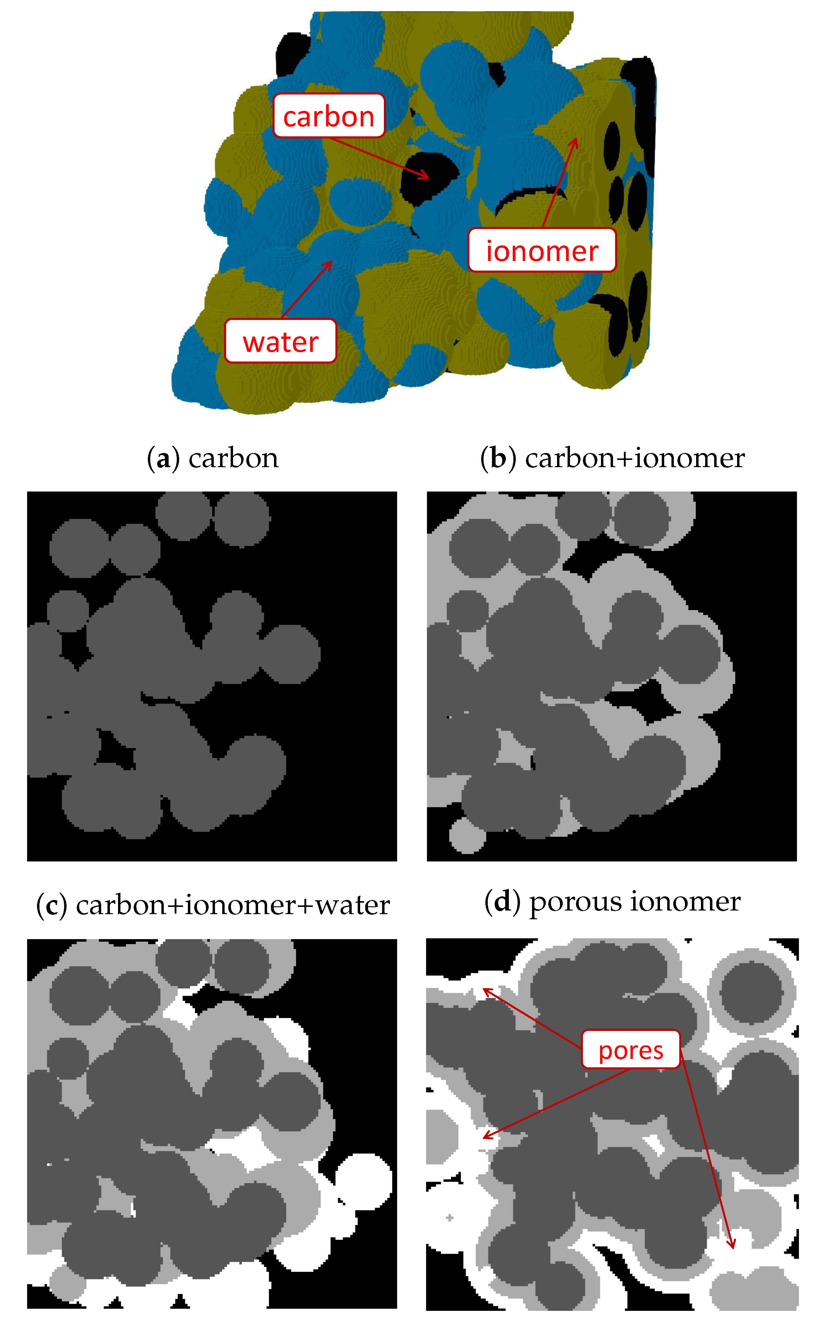 Materials 16 06935 g001