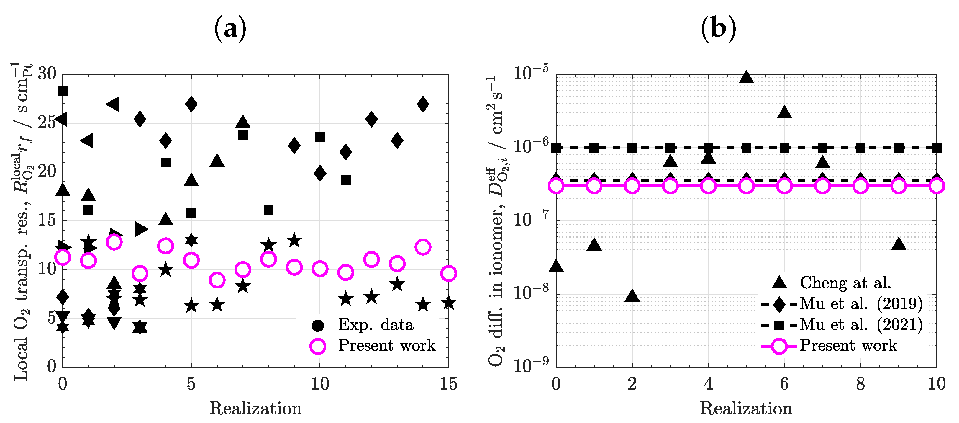 Materials 16 06935 g003