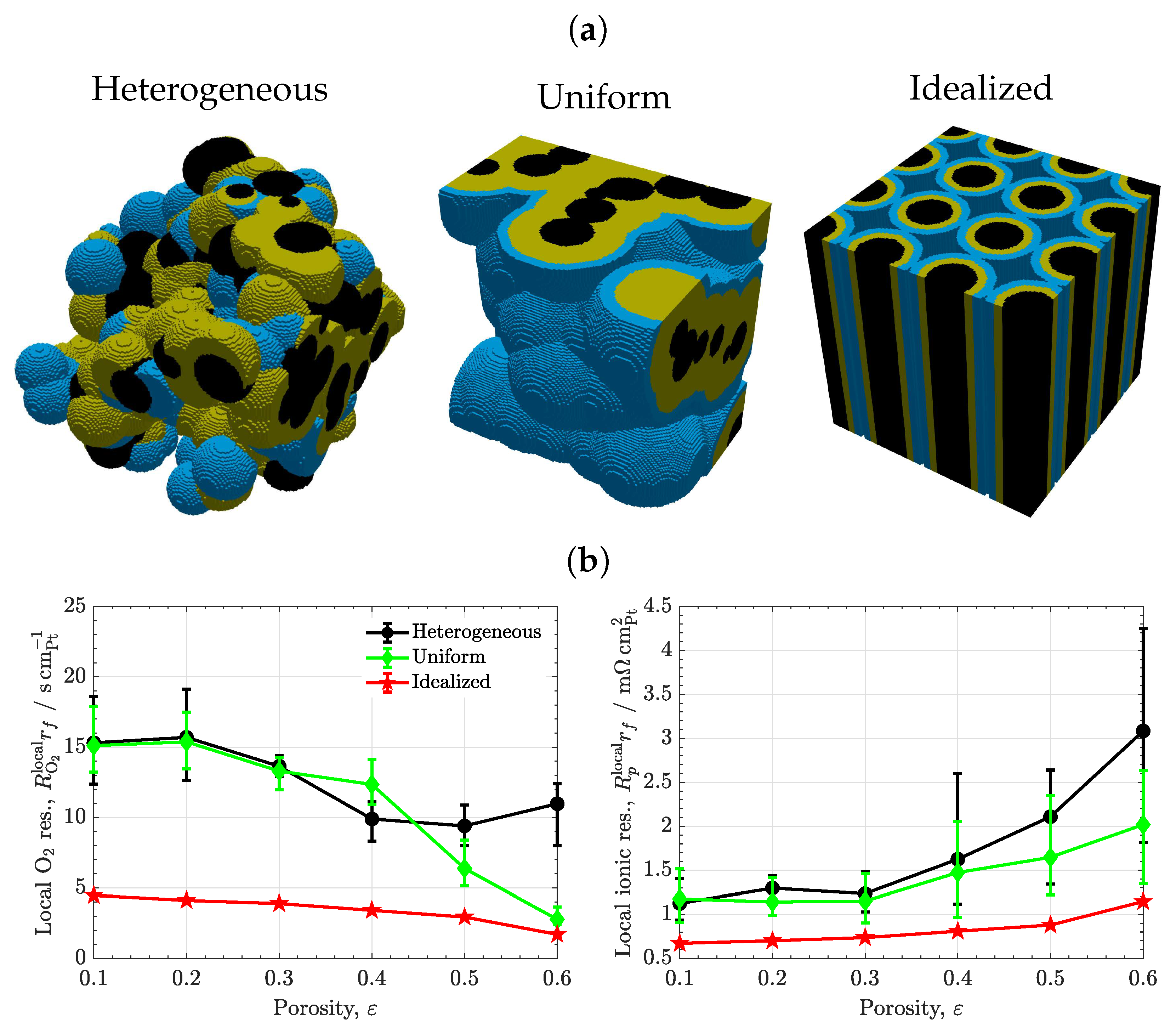 Materials 16 06935 g005