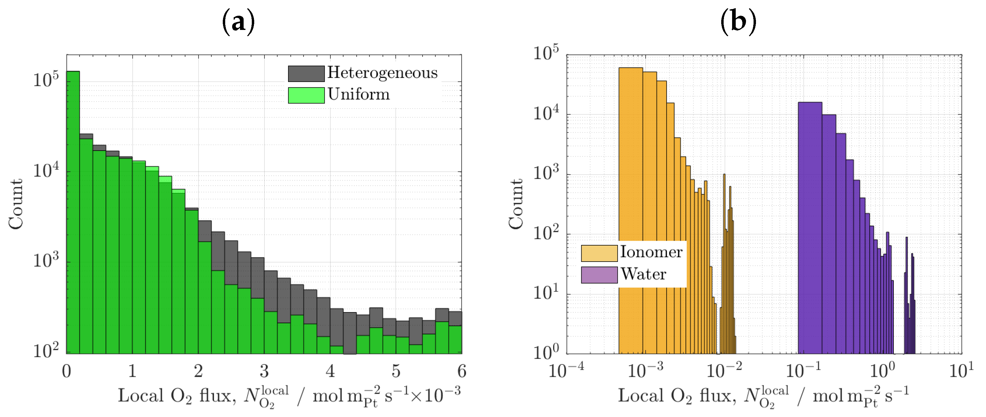Materials 16 06935 g006
