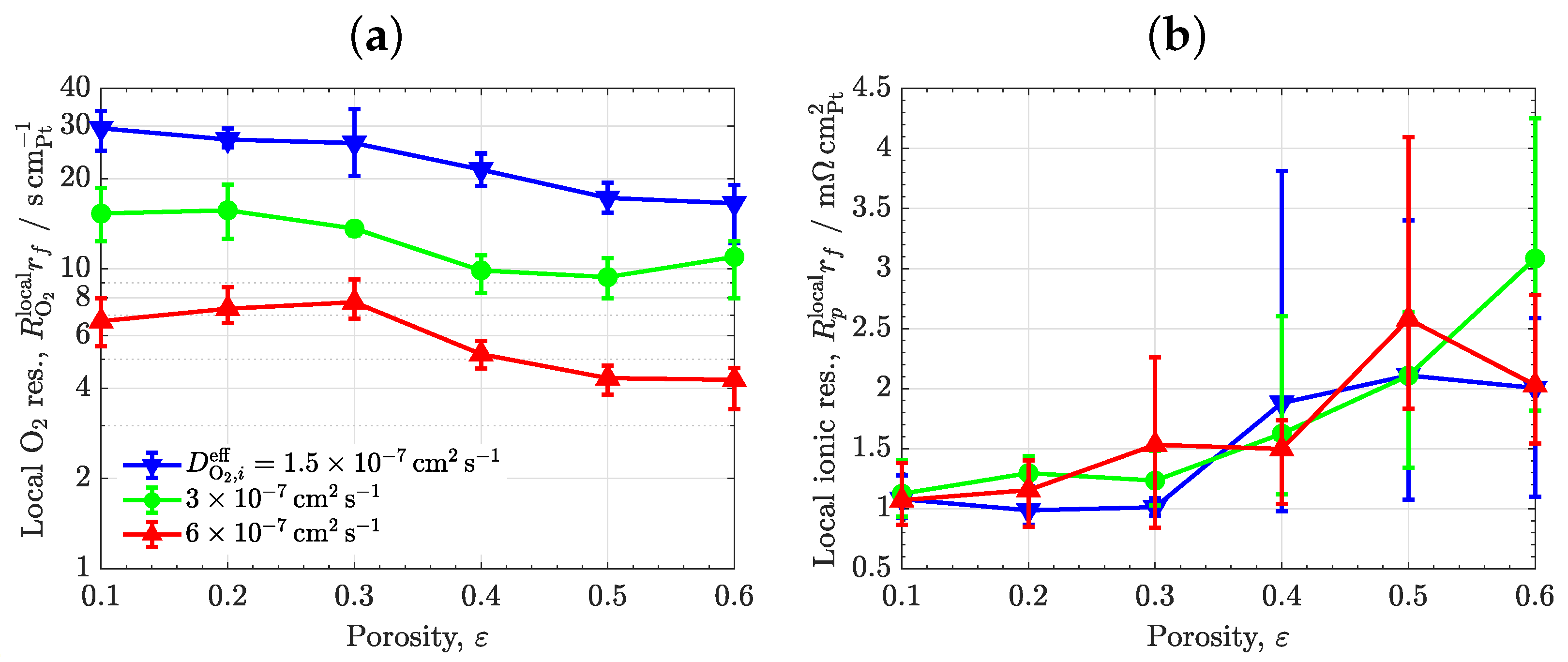 Materials 16 06935 g007
