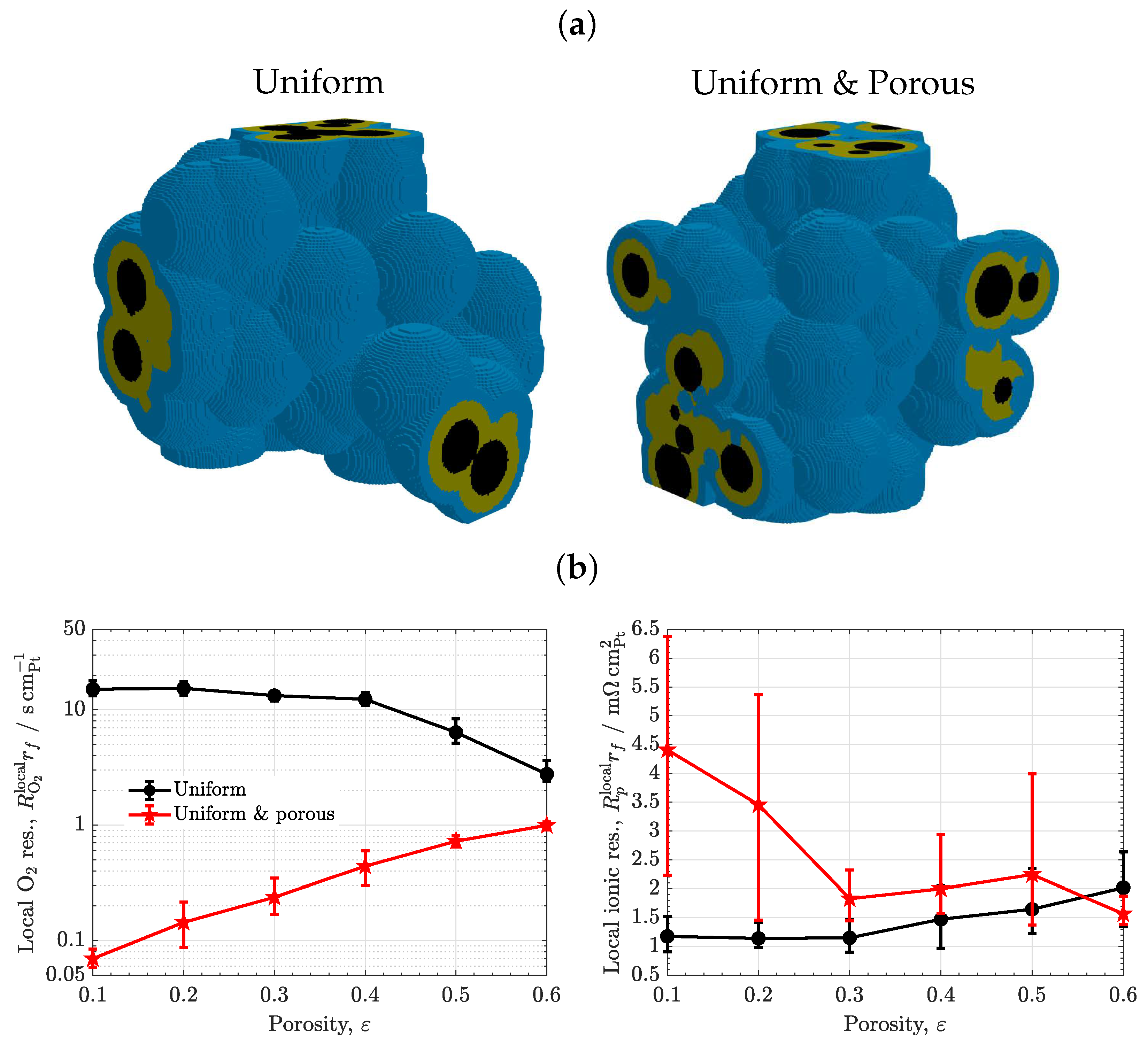 Materials 16 06935 g008