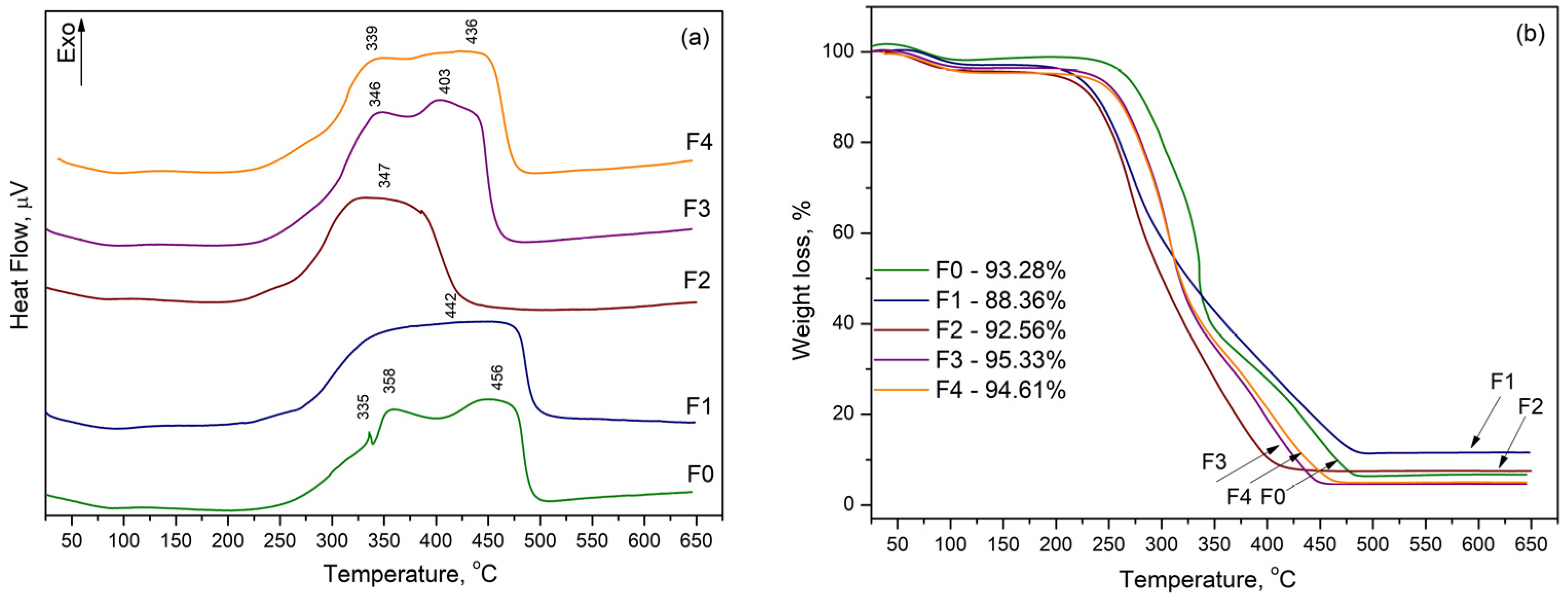 Materials 16 06936 g002