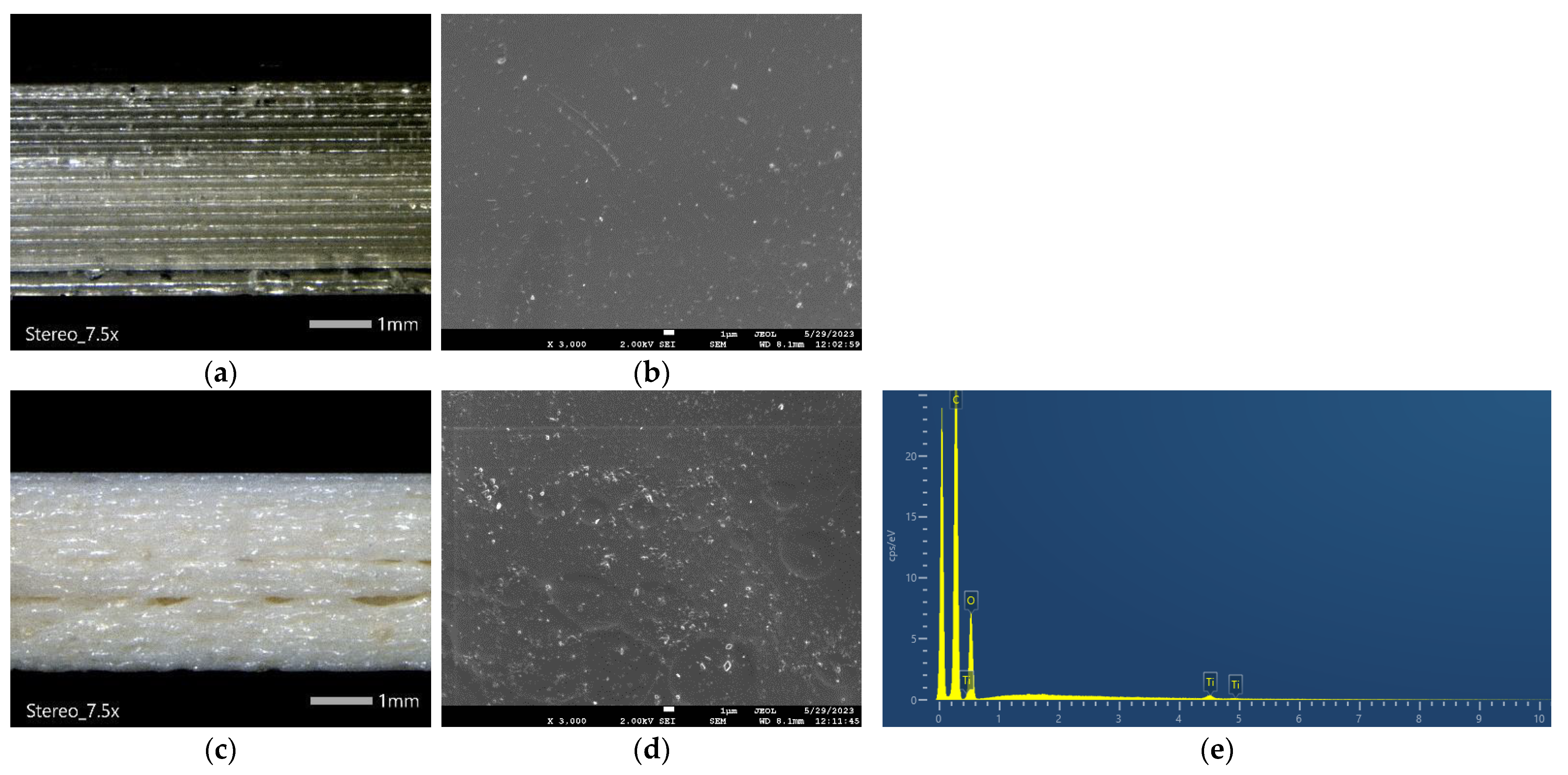 Materials 16 06937 g005a