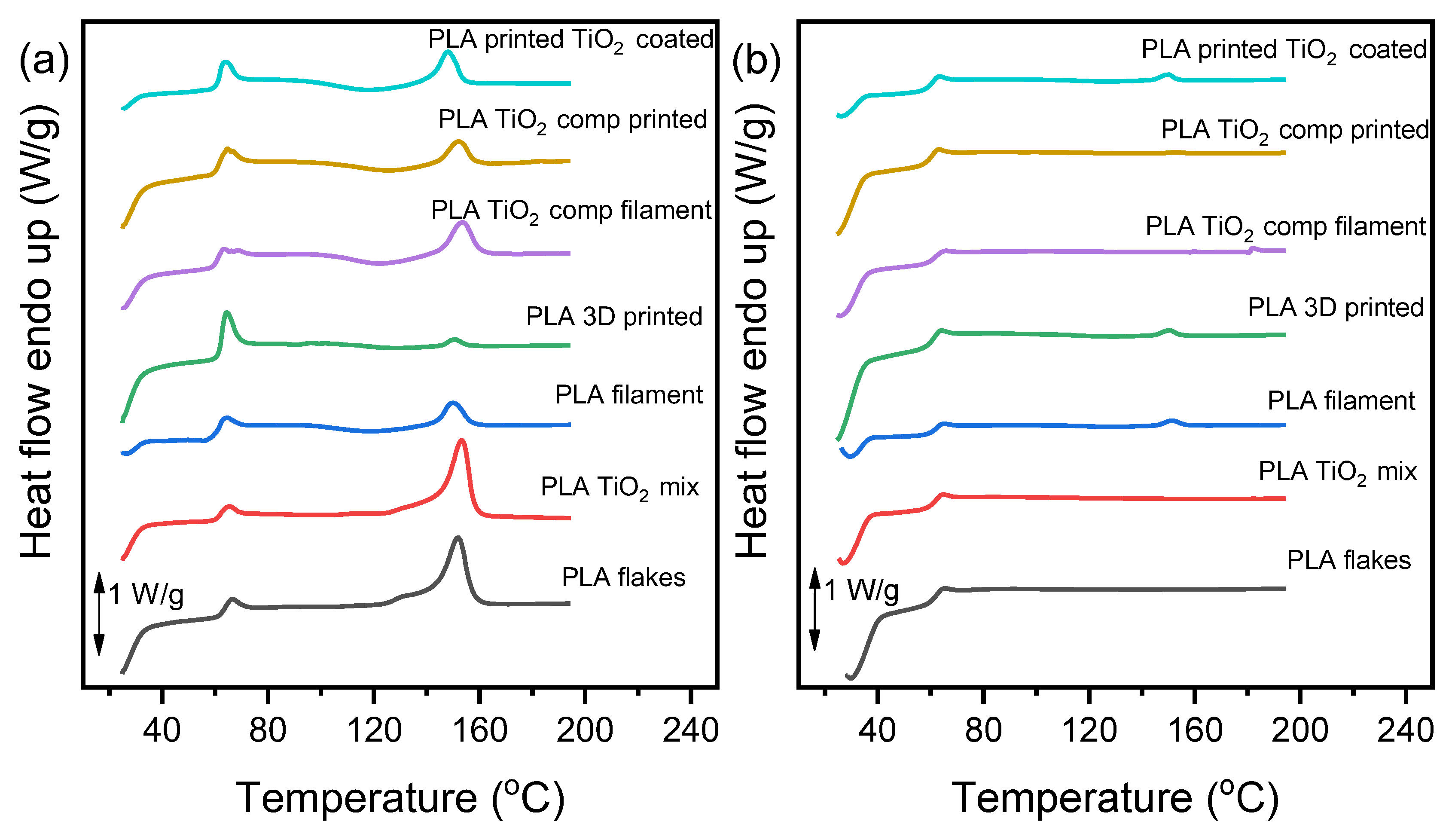 Materials 16 06937 g007