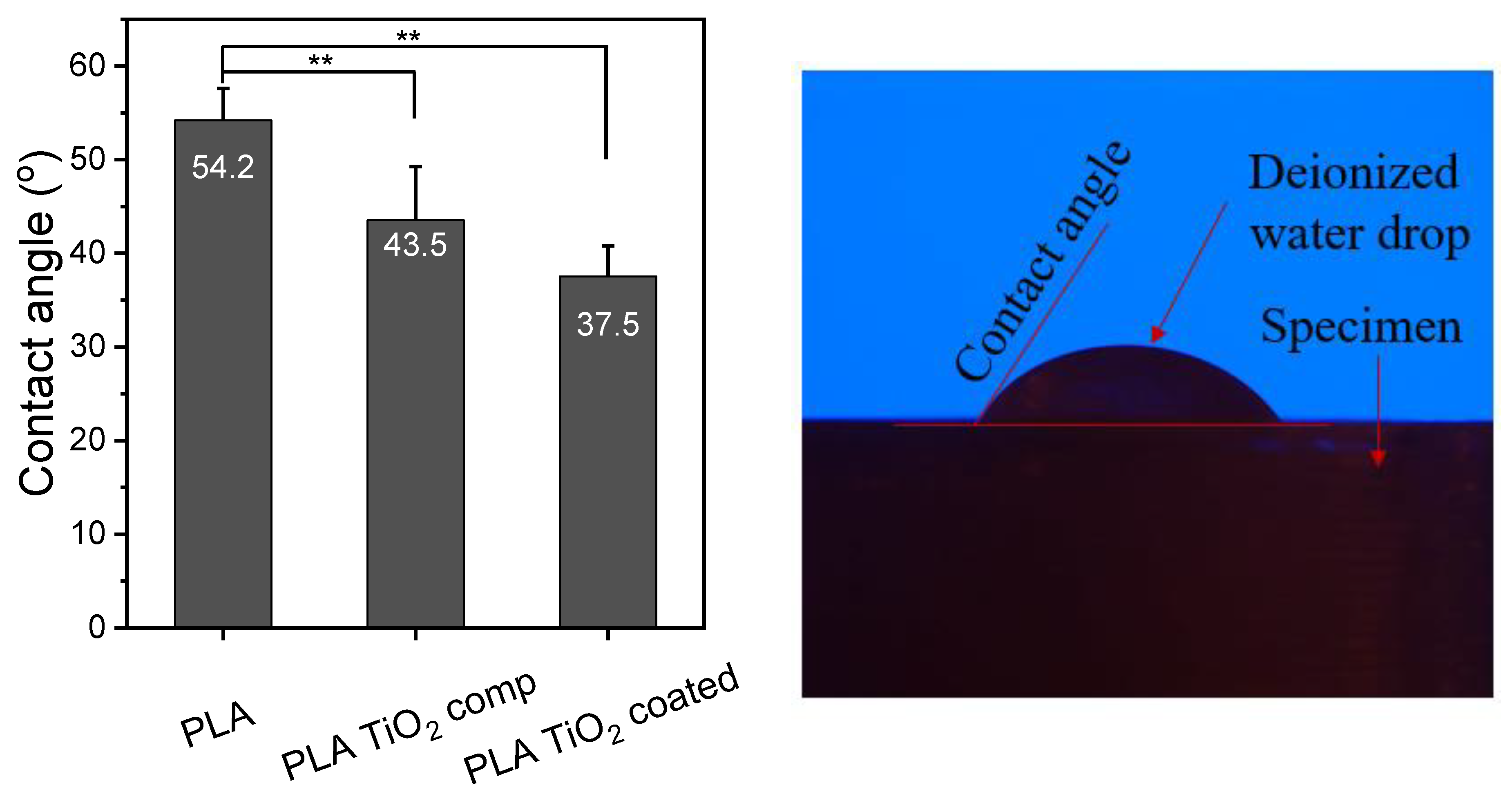 Materials 16 06937 g008