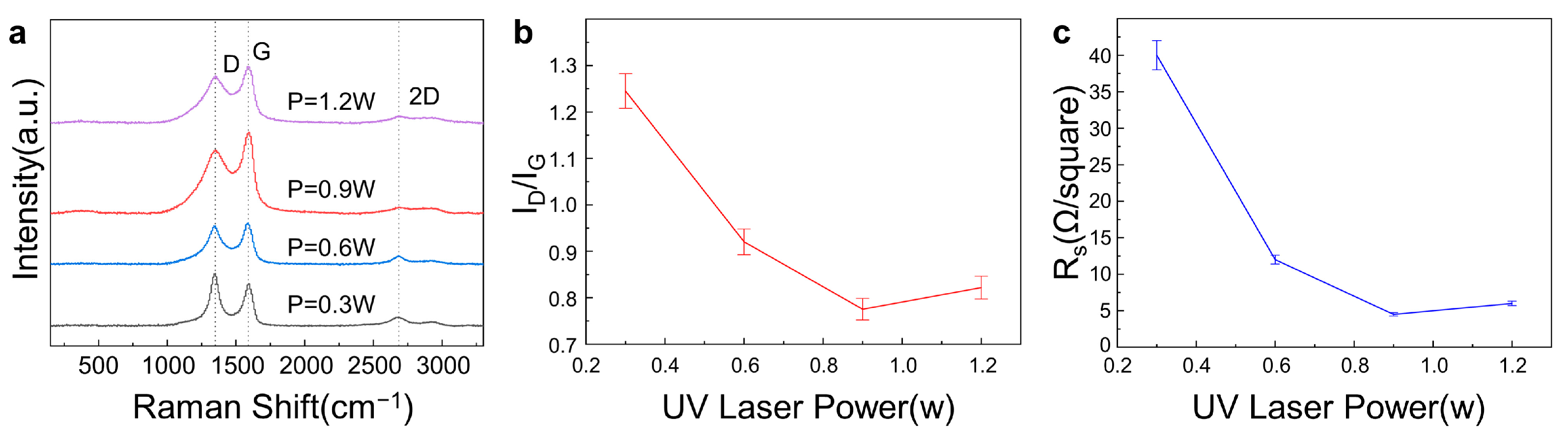 Materials 16 06938 g004
