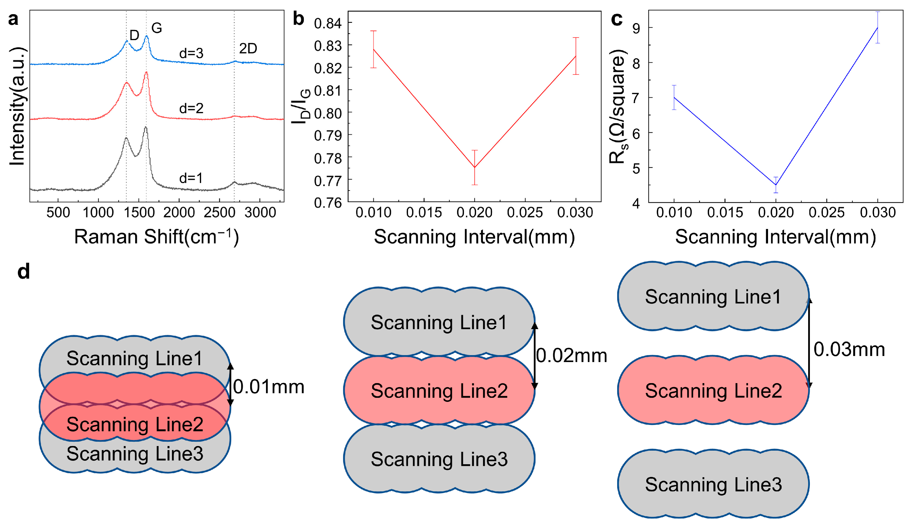 Materials 16 06938 g007