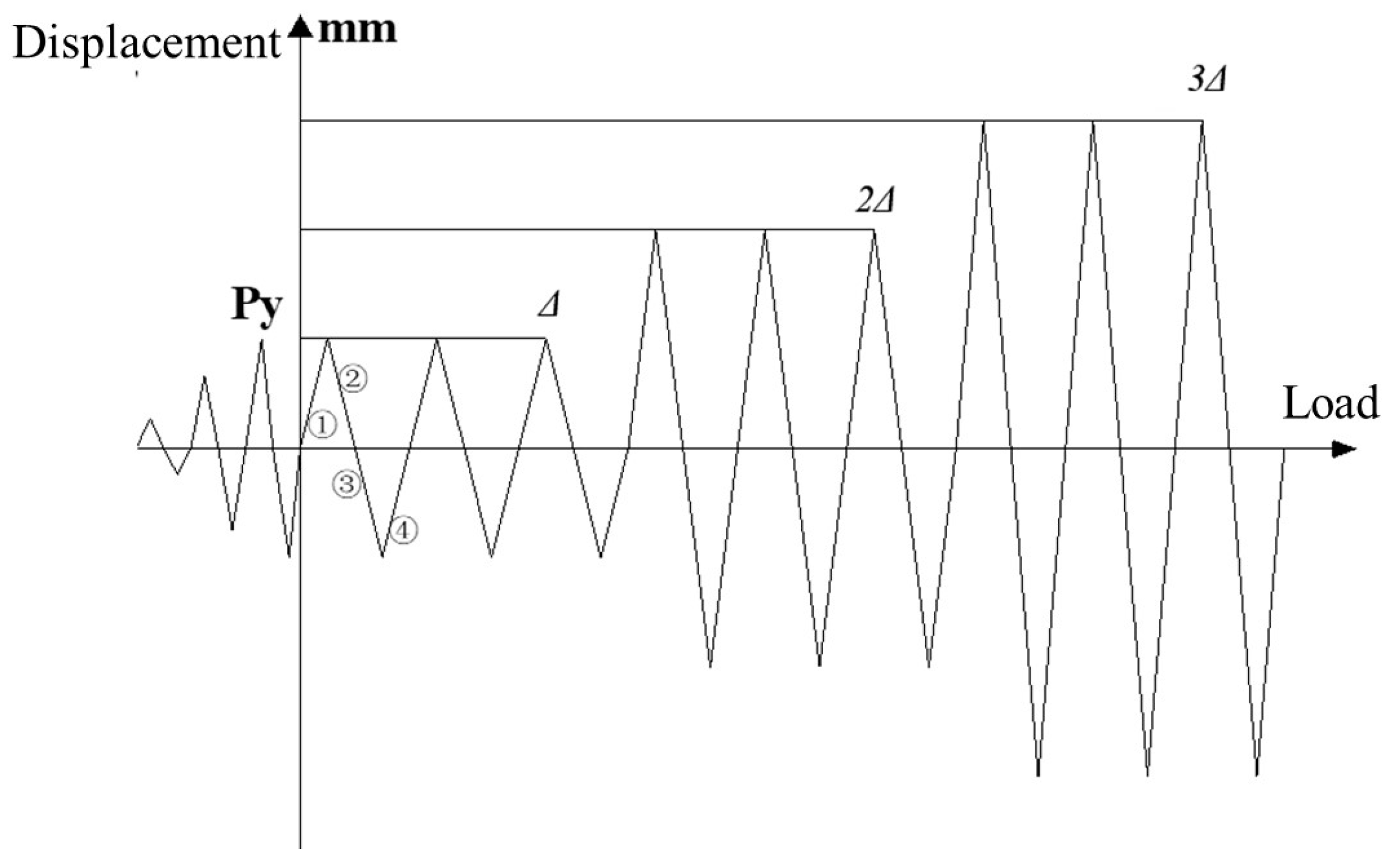Materials 16 06941 g008
