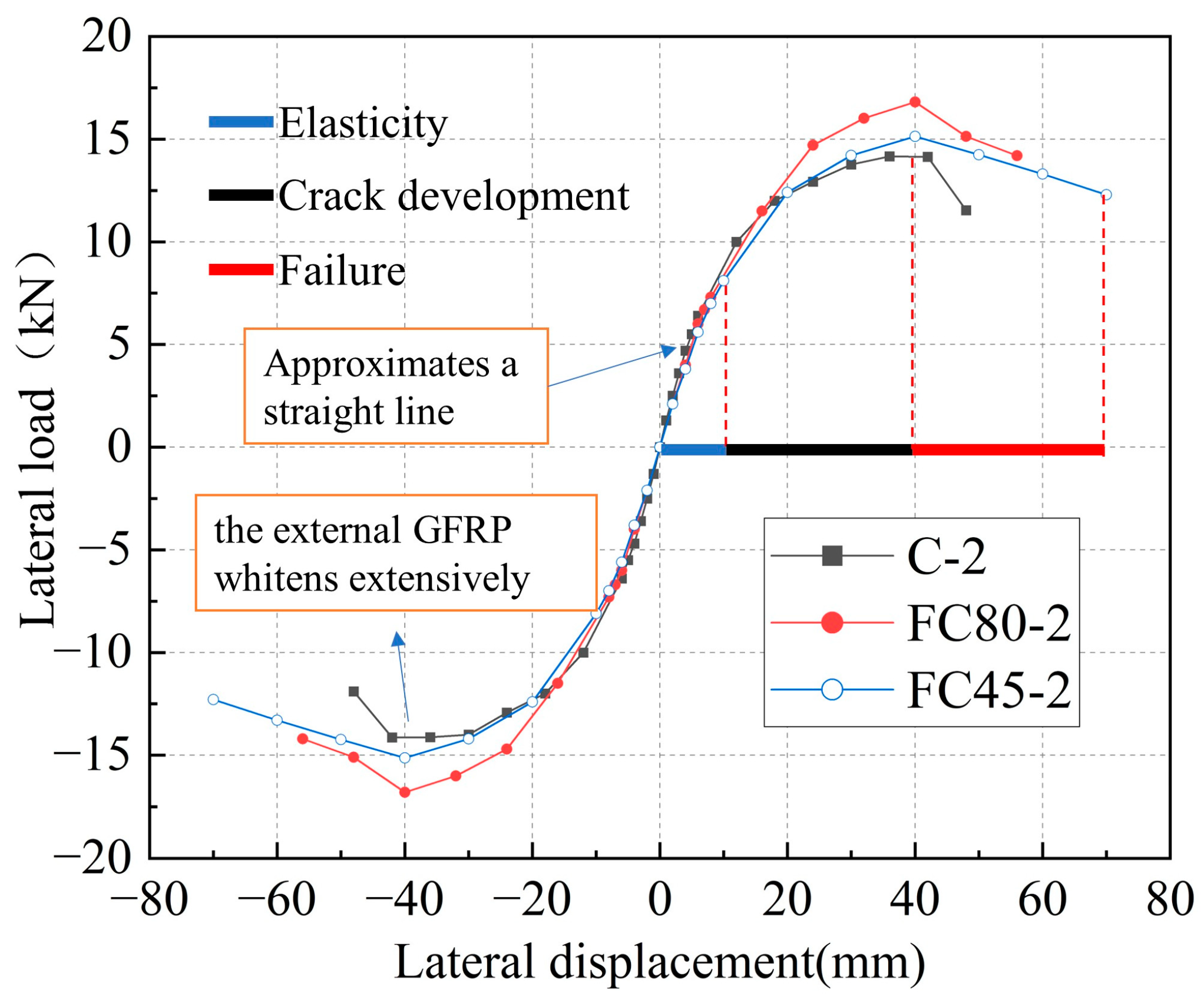 Materials 16 06941 g010