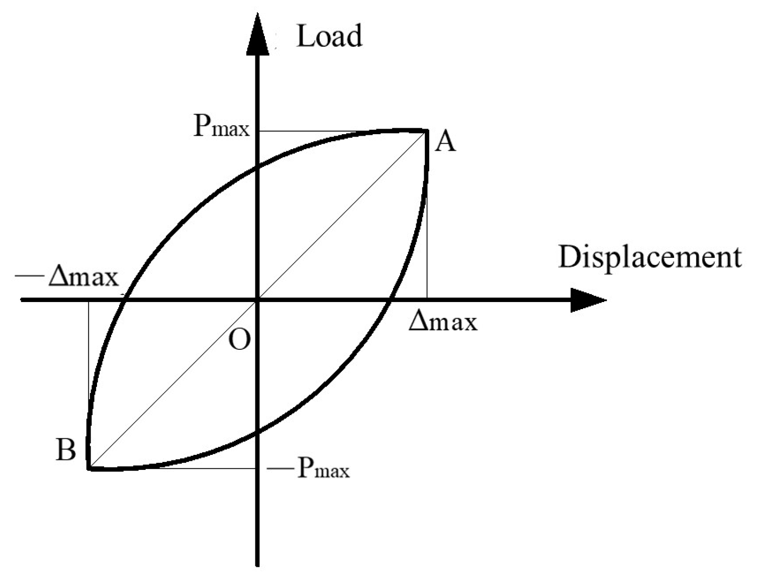 Materials 16 06941 g014