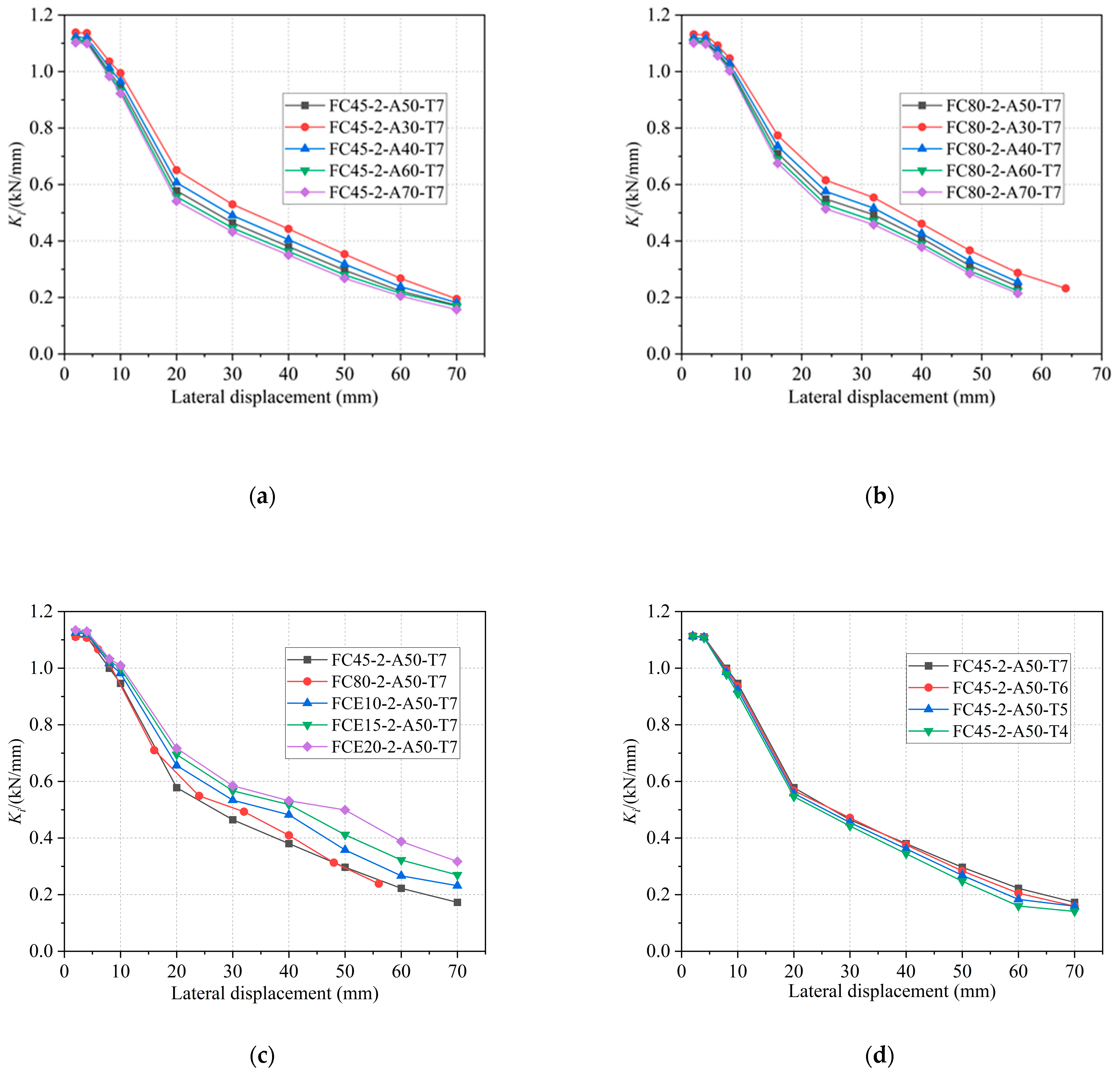 Materials 16 06941 g015