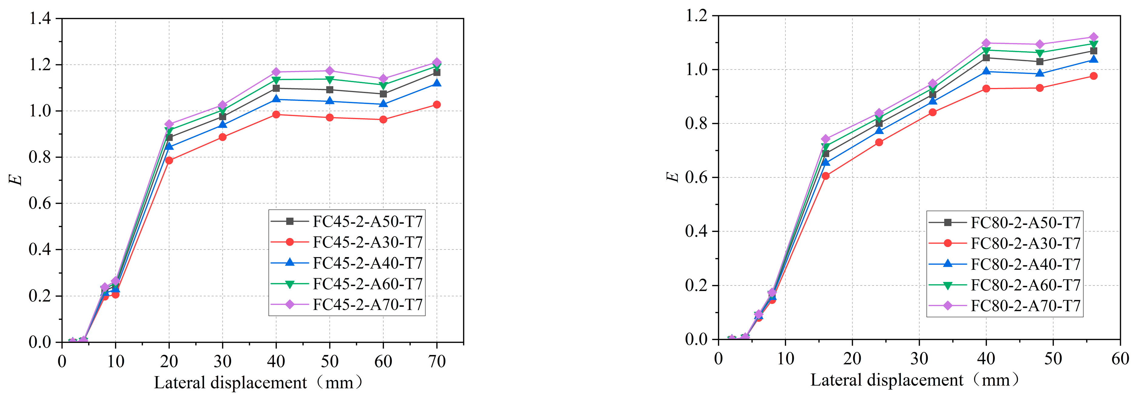 Materials 16 06941 g017a