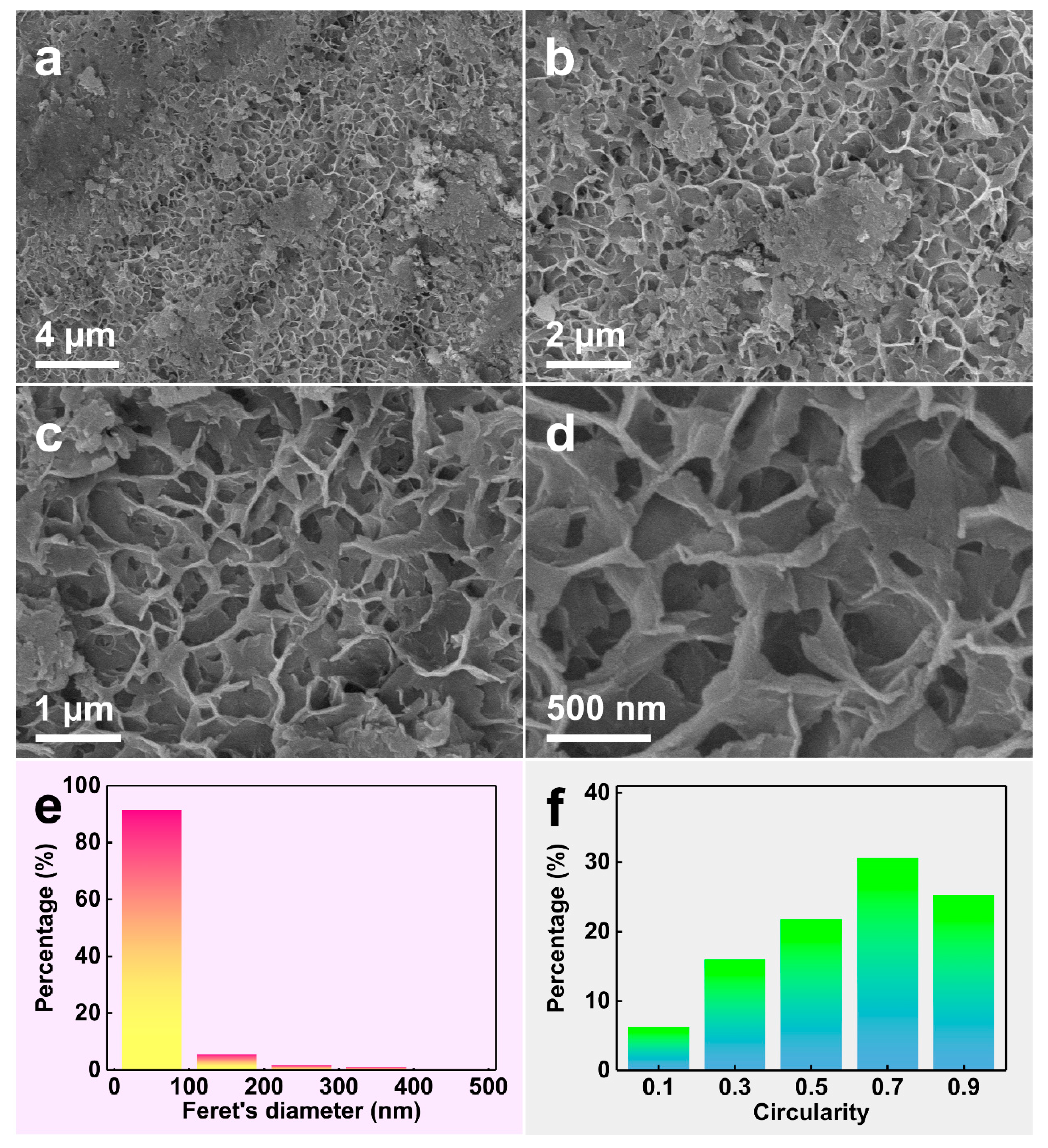 Materials 16 06942 g003
