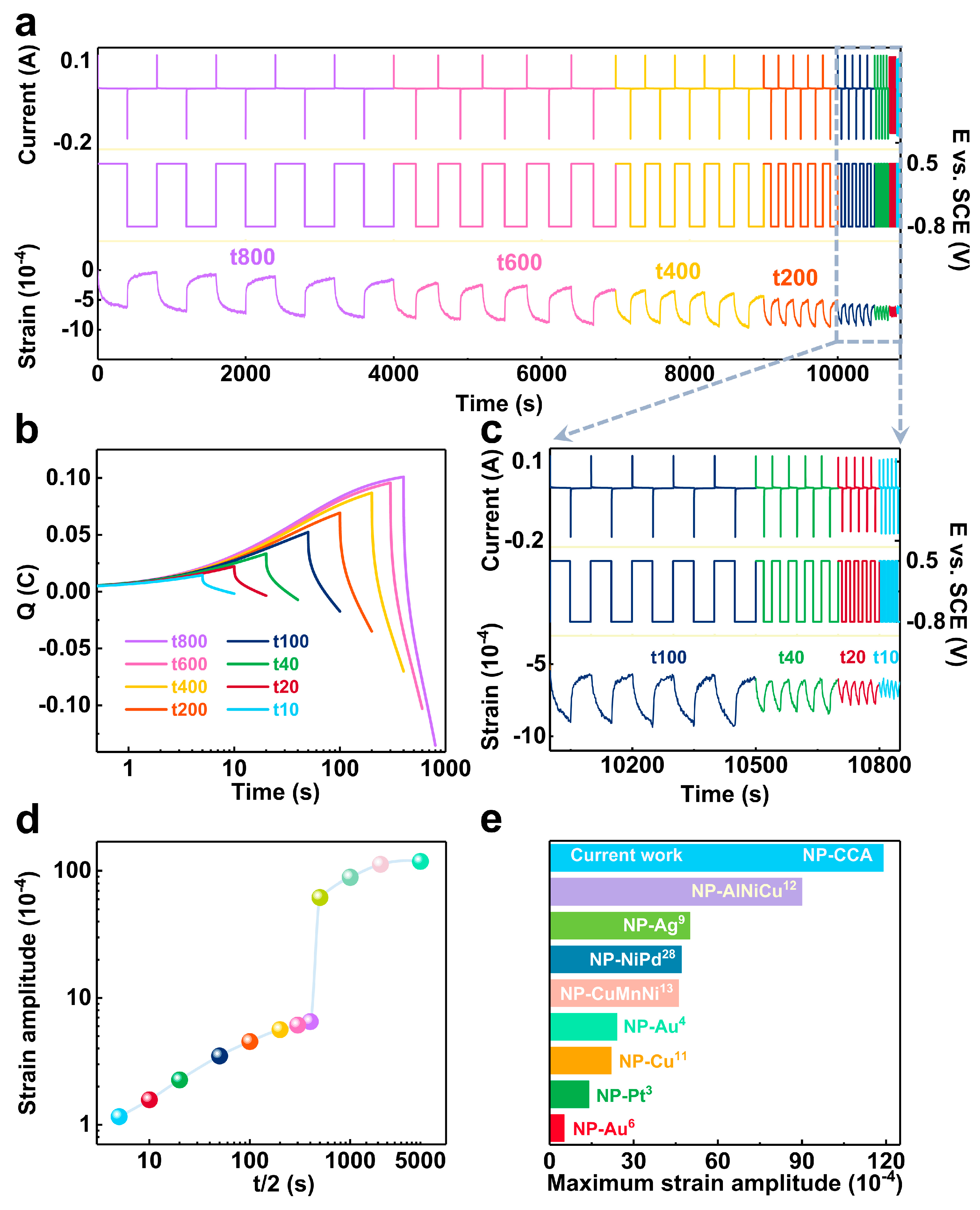 Materials 16 06942 g006