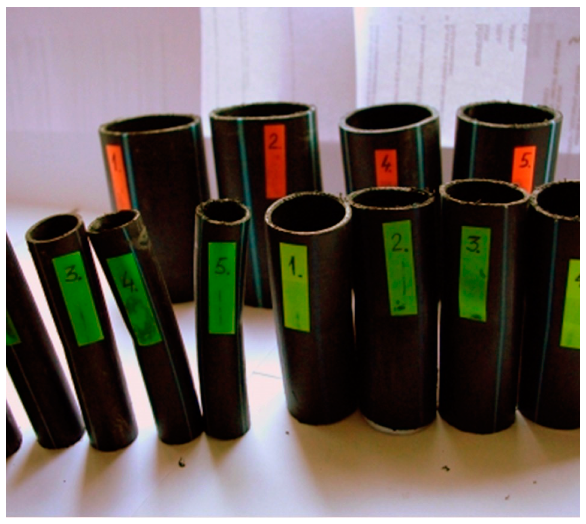 Materials 16 06944 g003