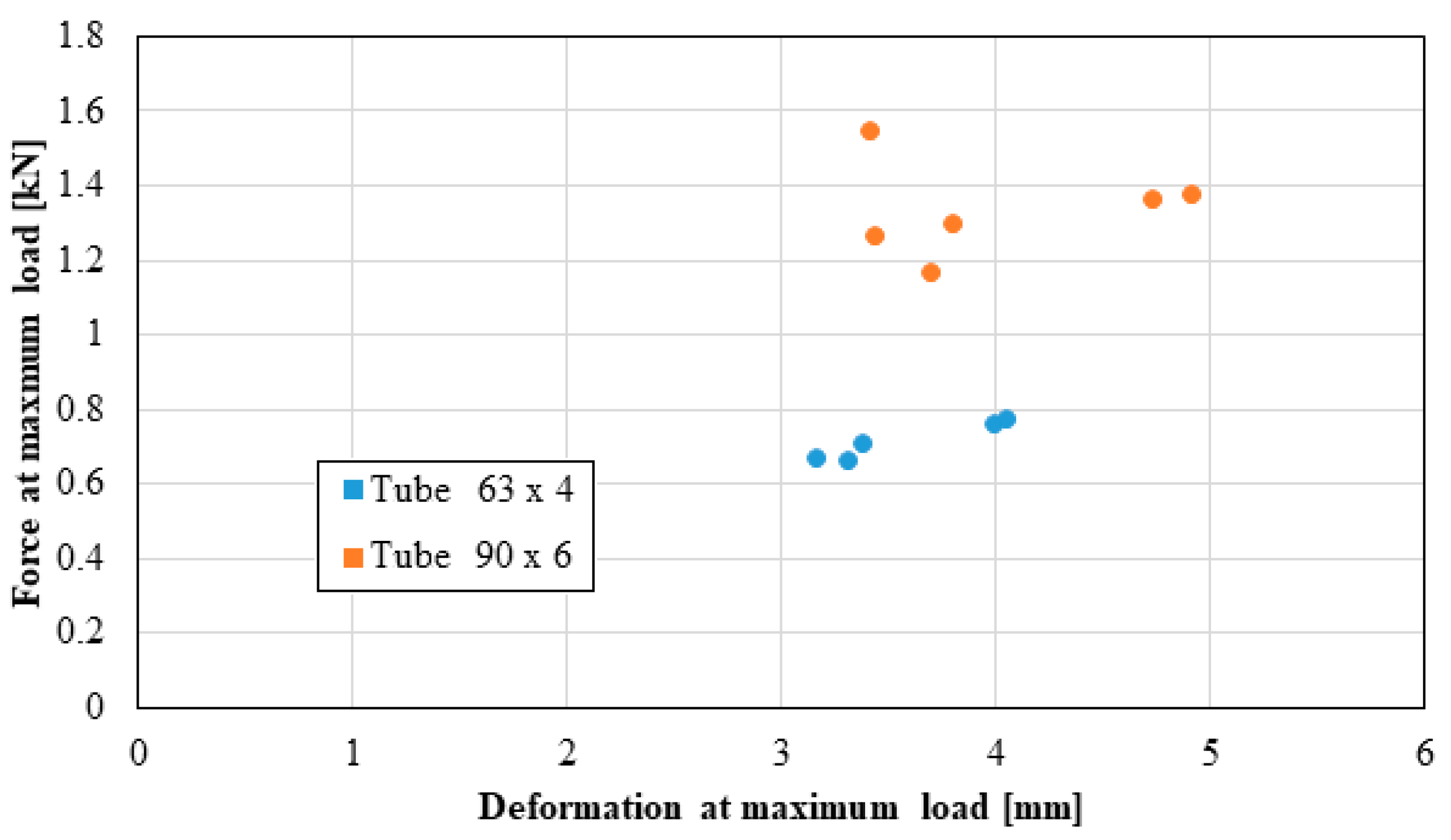 Materials 16 06944 g006