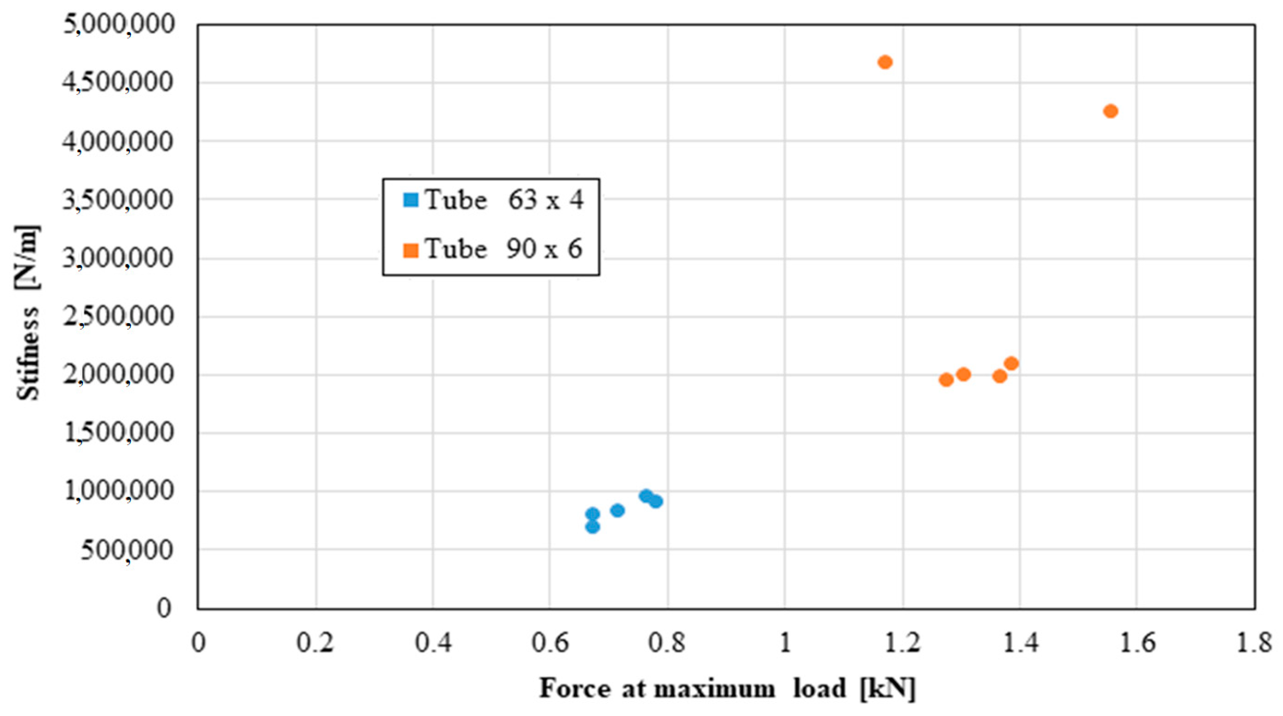 Materials 16 06944 g008