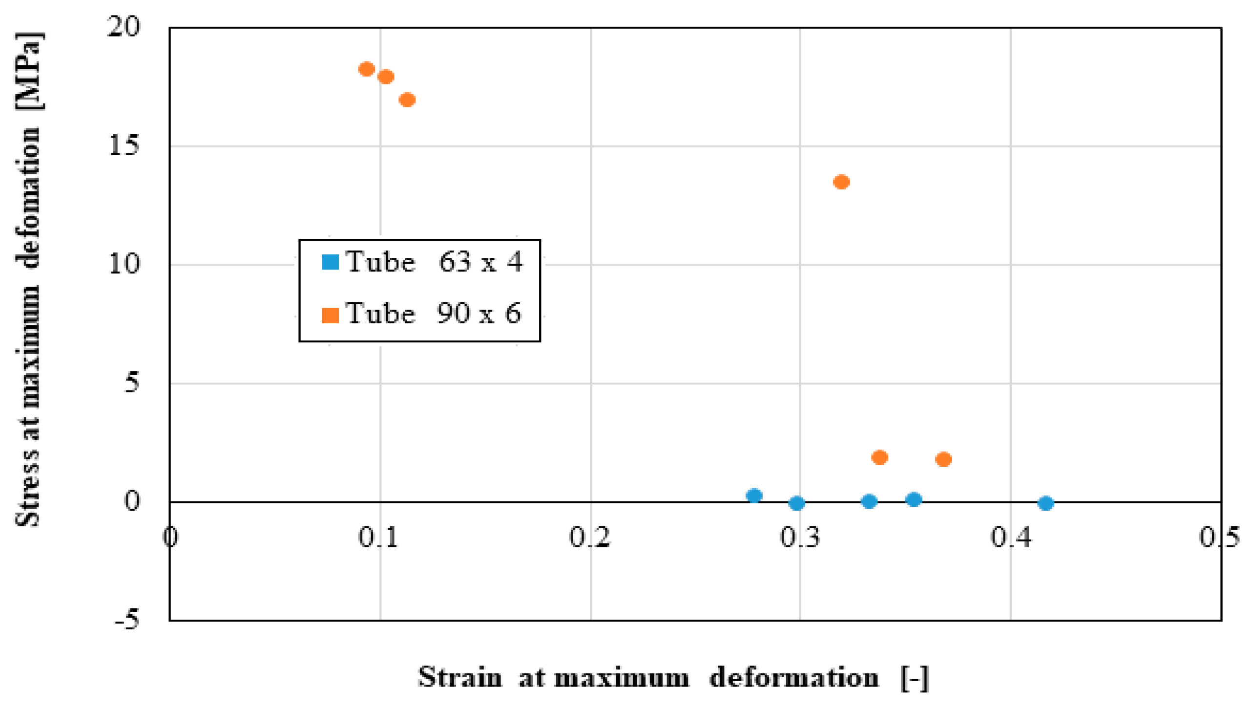 Materials 16 06944 g009