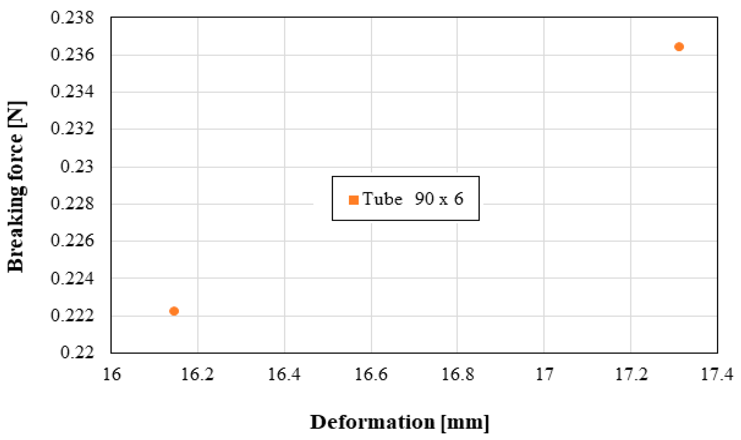 Materials 16 06944 g010