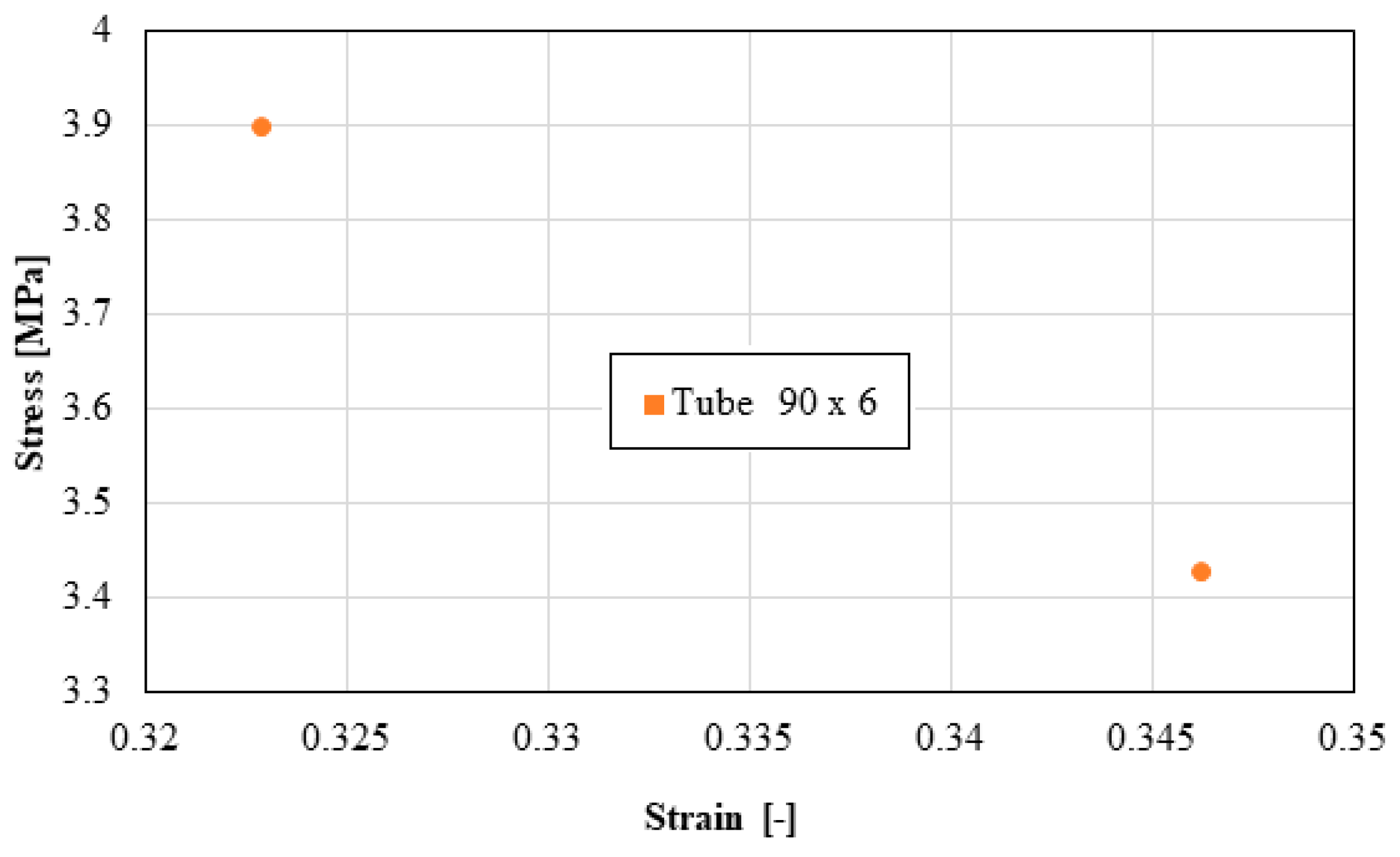 Materials 16 06944 g011