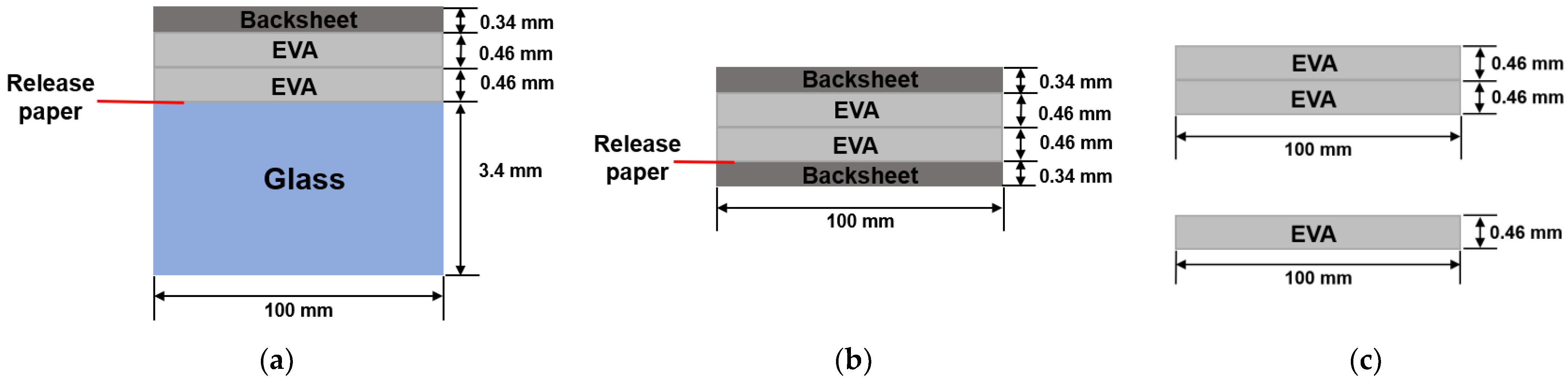 Materials 16 06945 g001