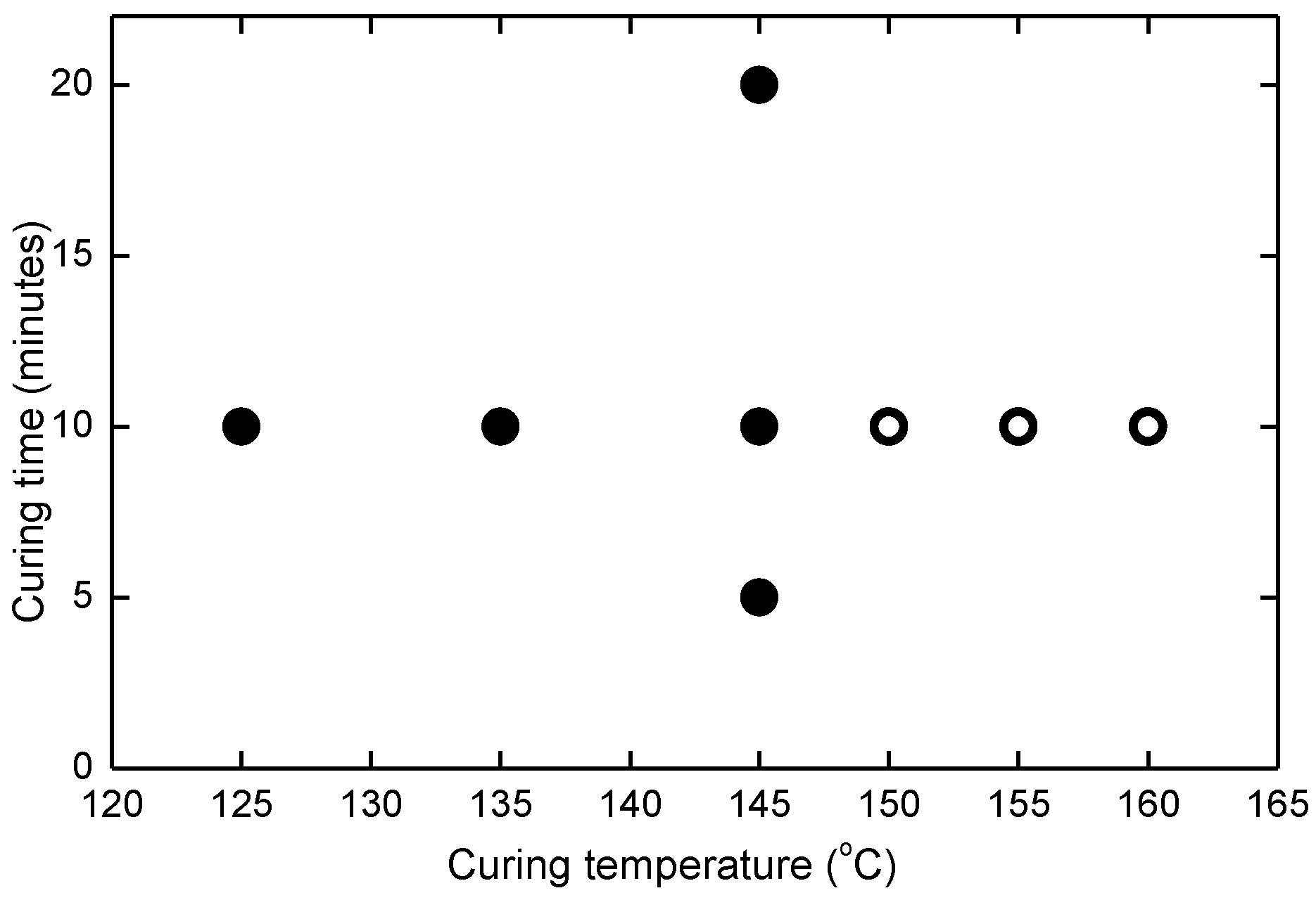 Materials 16 06945 g002