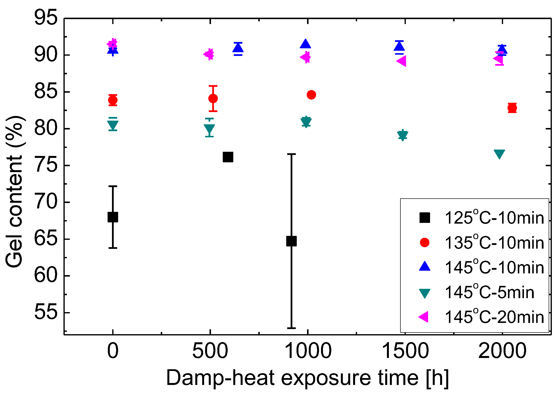 Materials 16 06945 g005