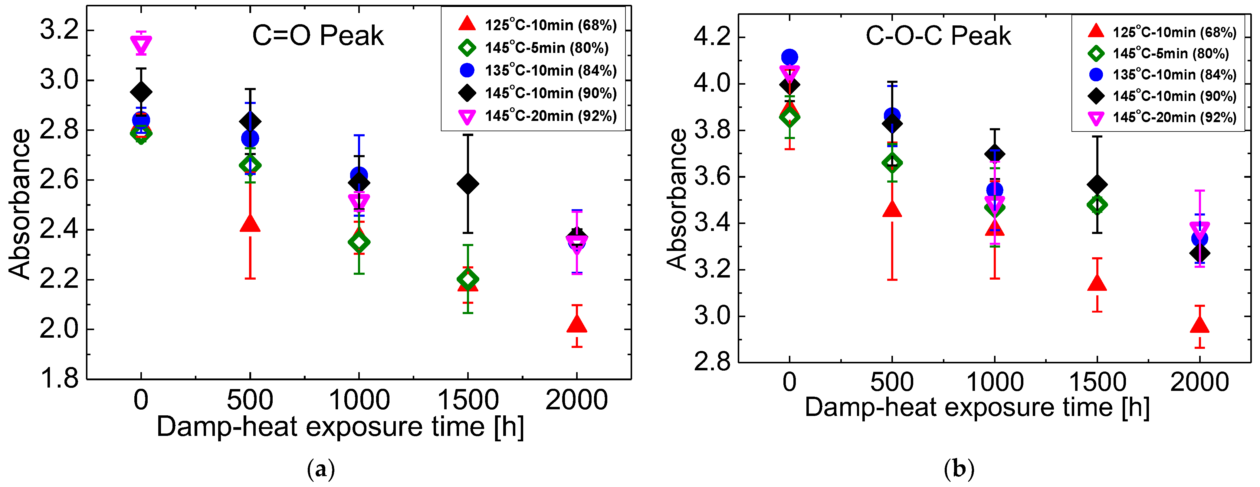 Materials 16 06945 g009